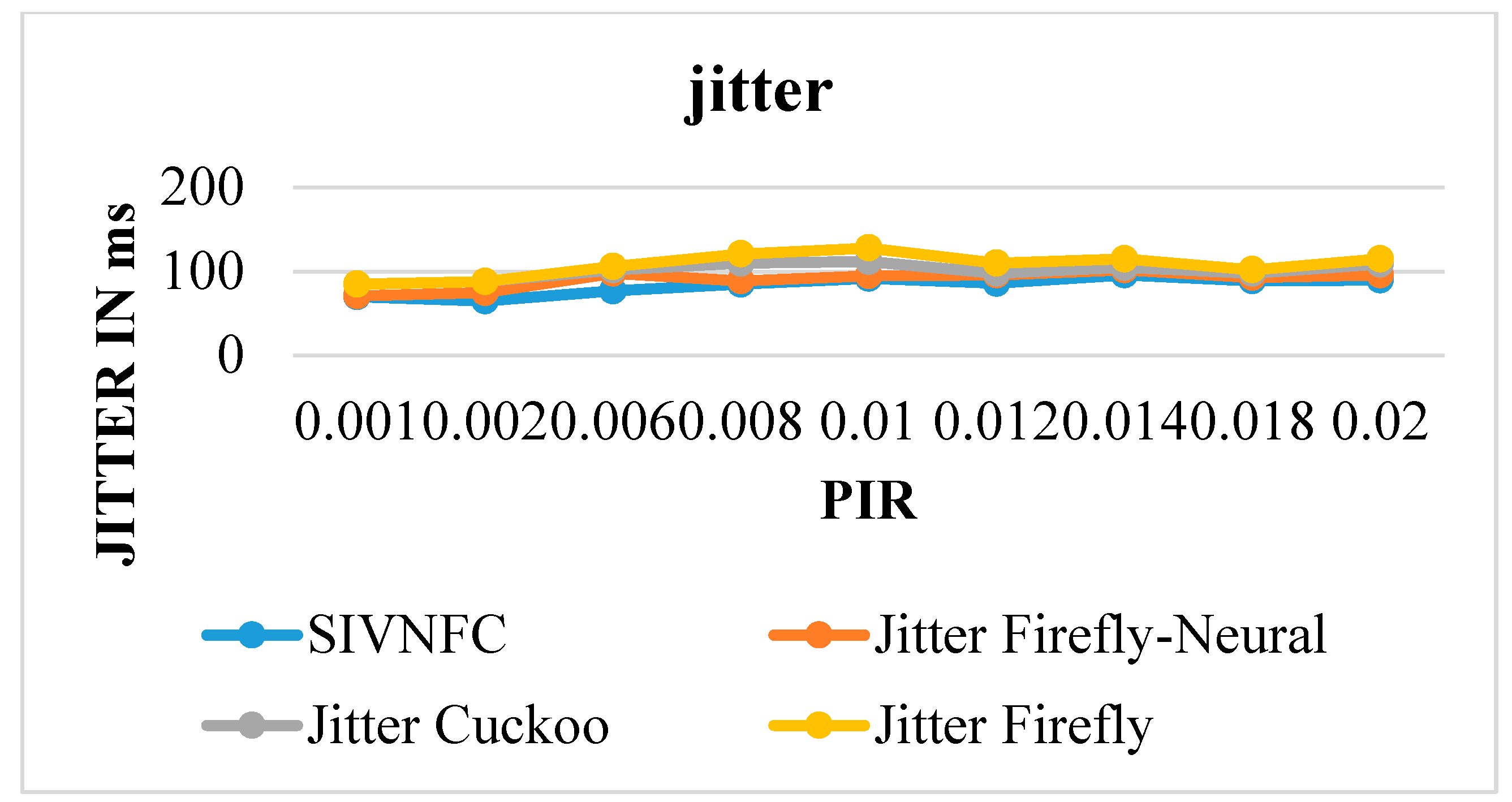 Electronics 08 00455 g011