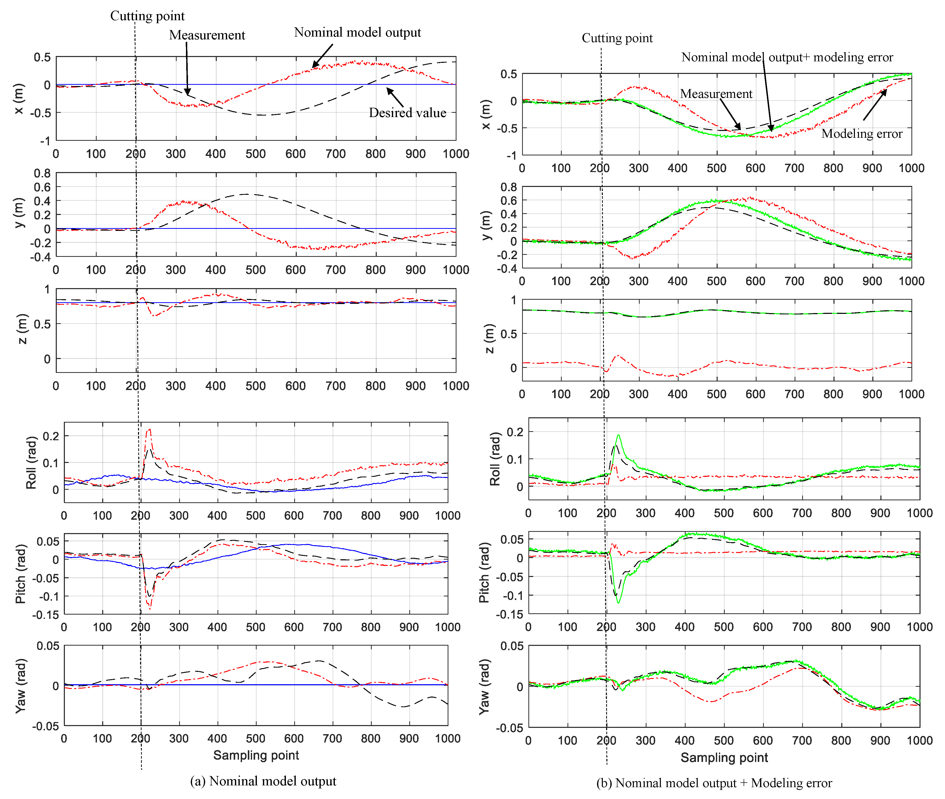 Electronics 08 00461 g004 Electronics 08 00461 g004