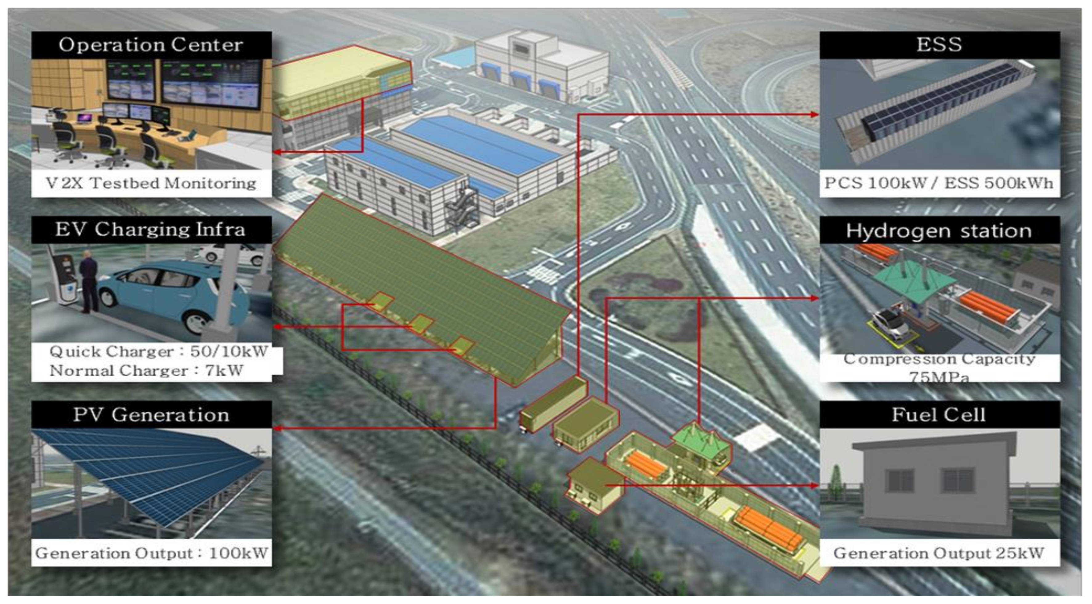 Electronics 08 00468 g004