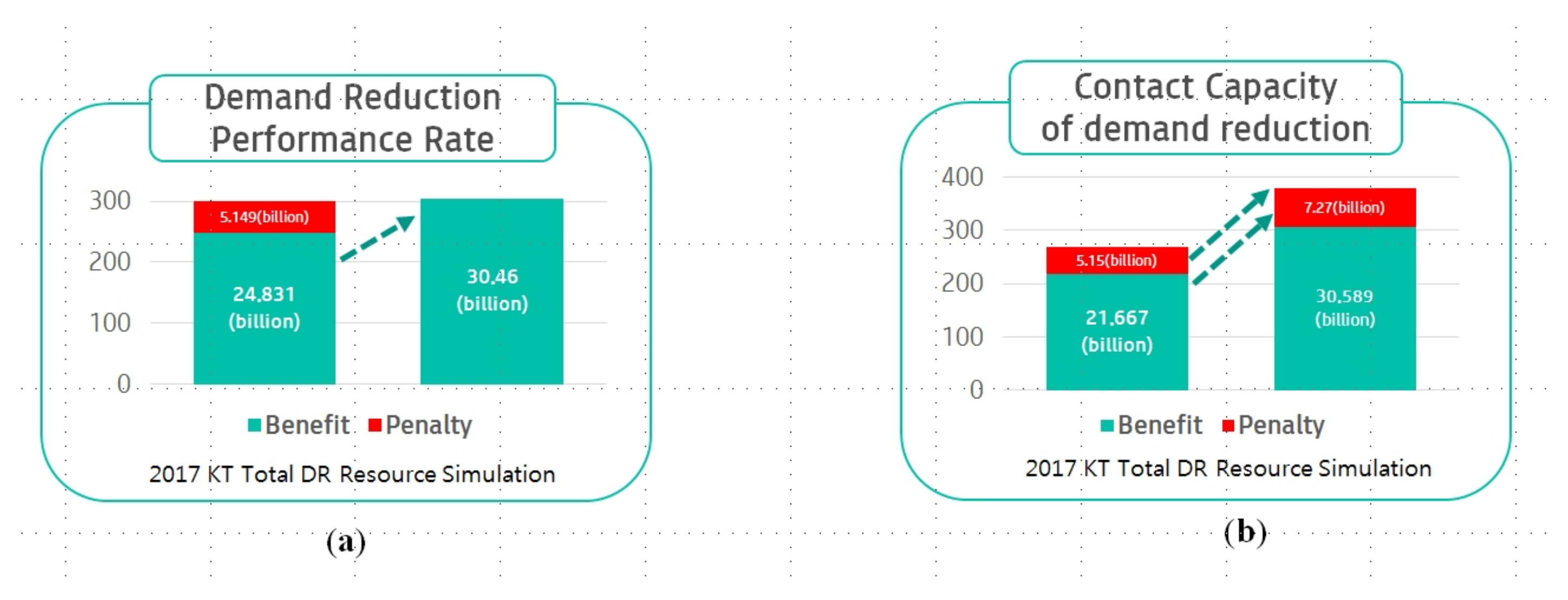 Electronics 08 00468 g008