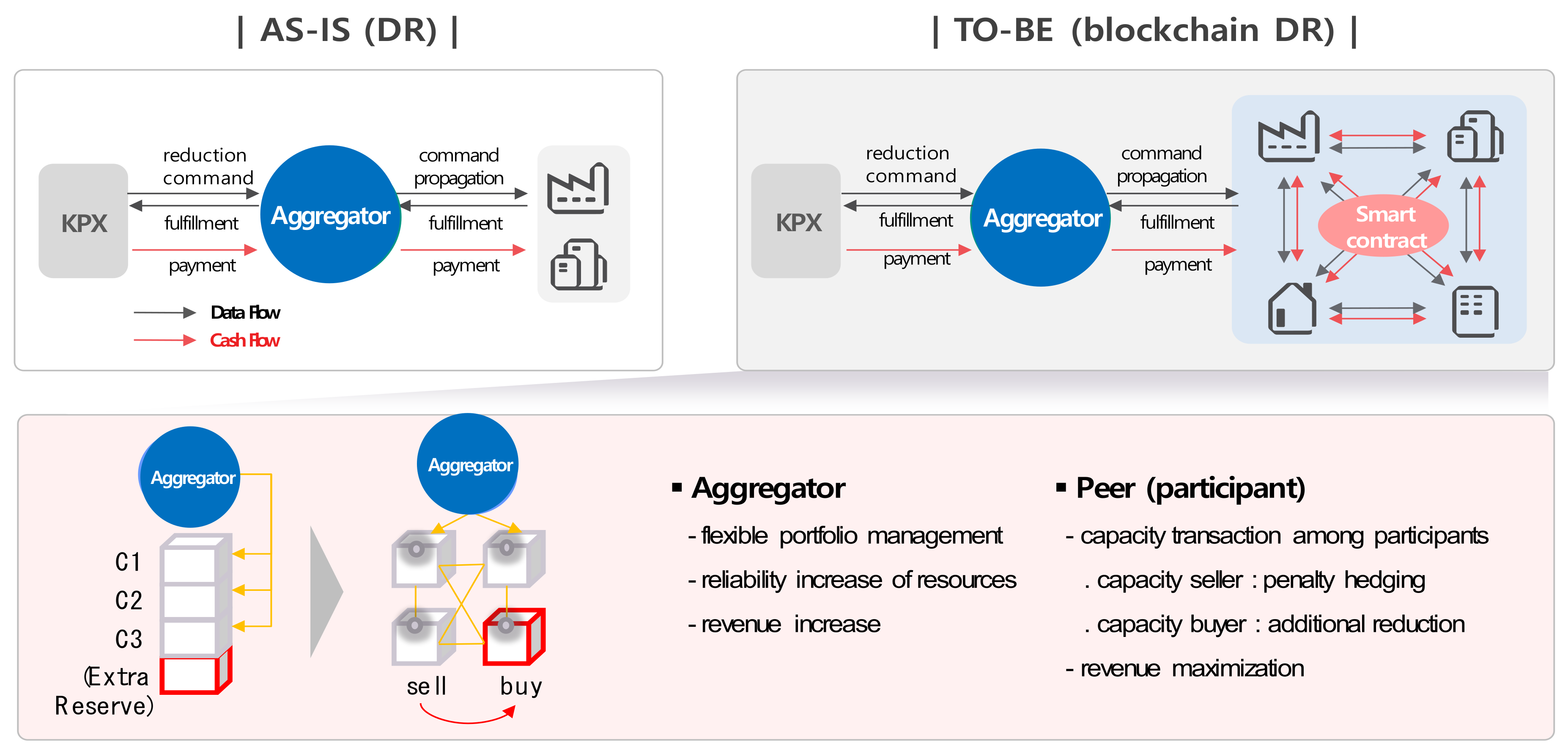 Electronics 08 00468 g011