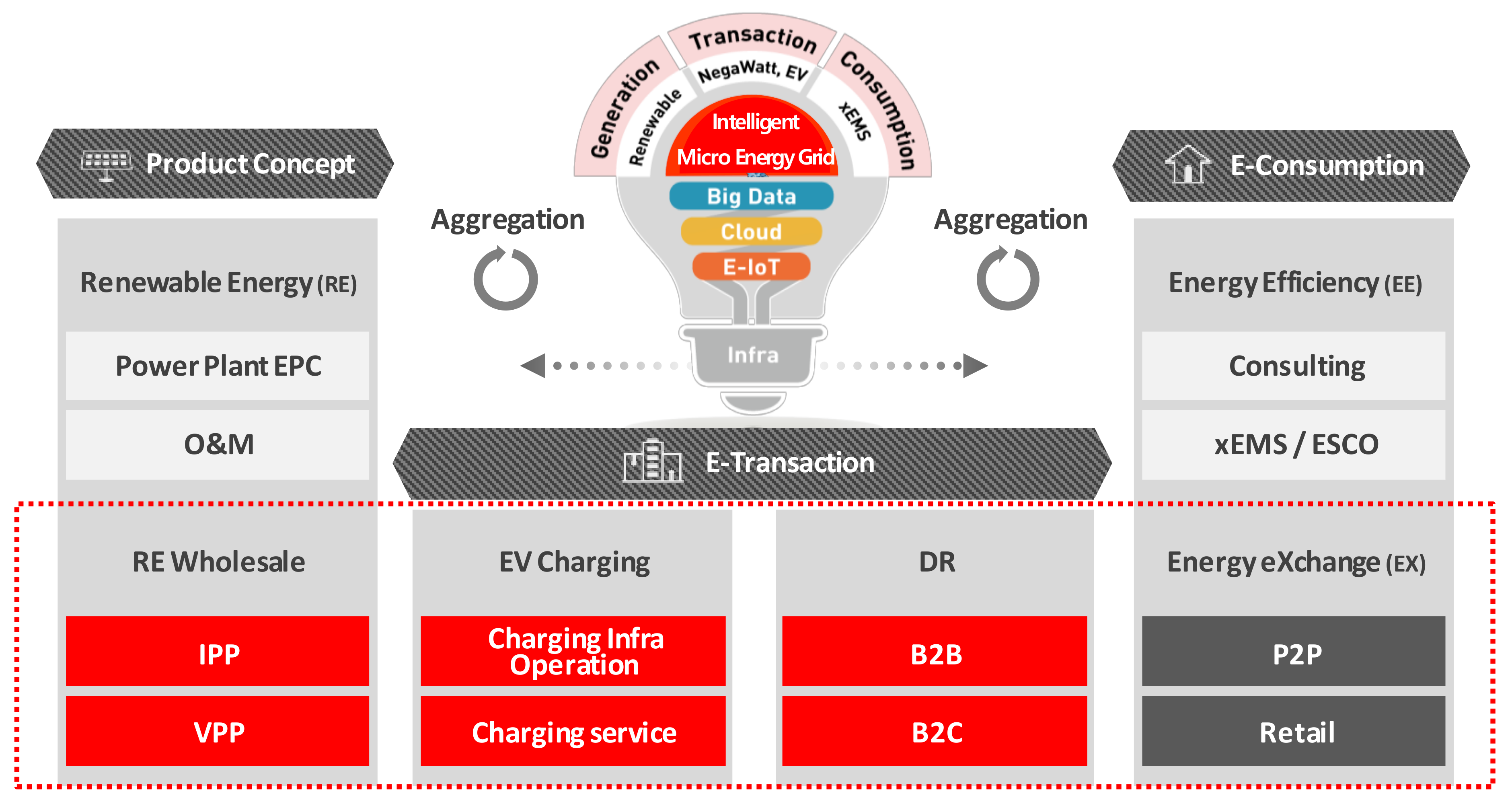 Electronics 08 00468 g017