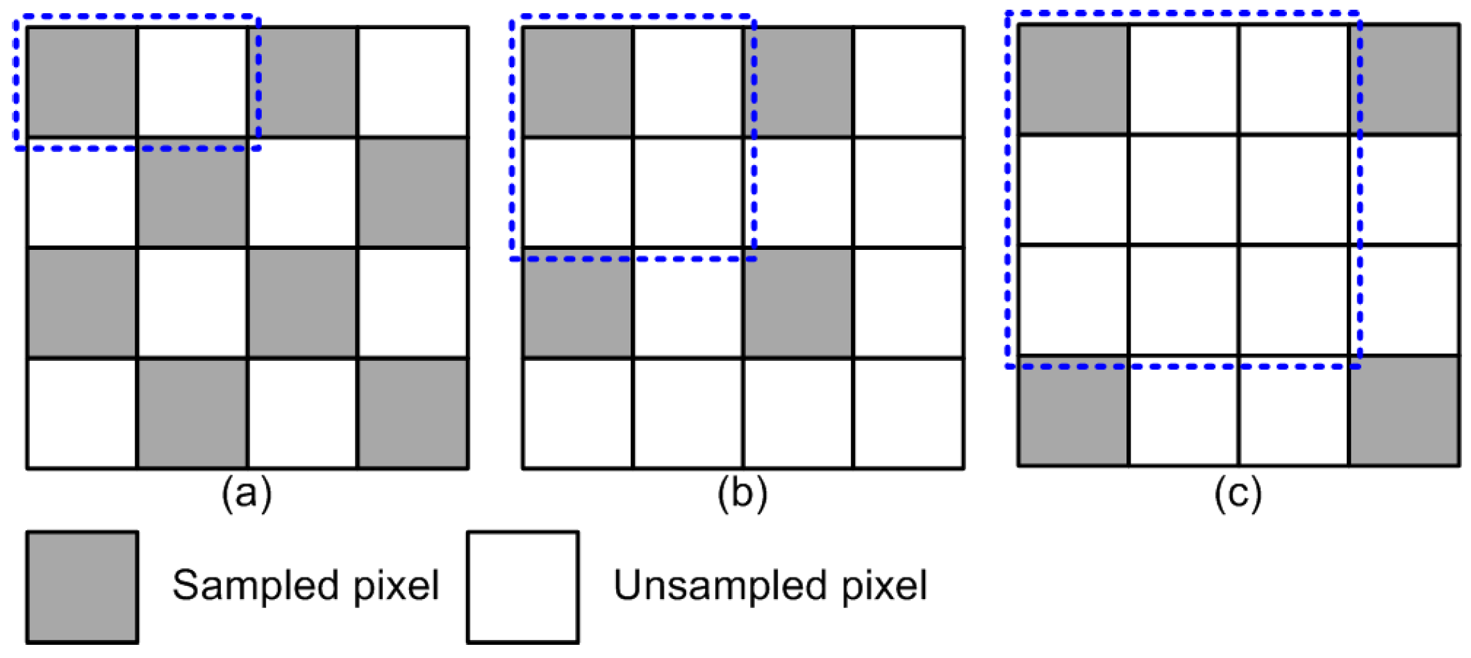 Electronics 08 00471 g004