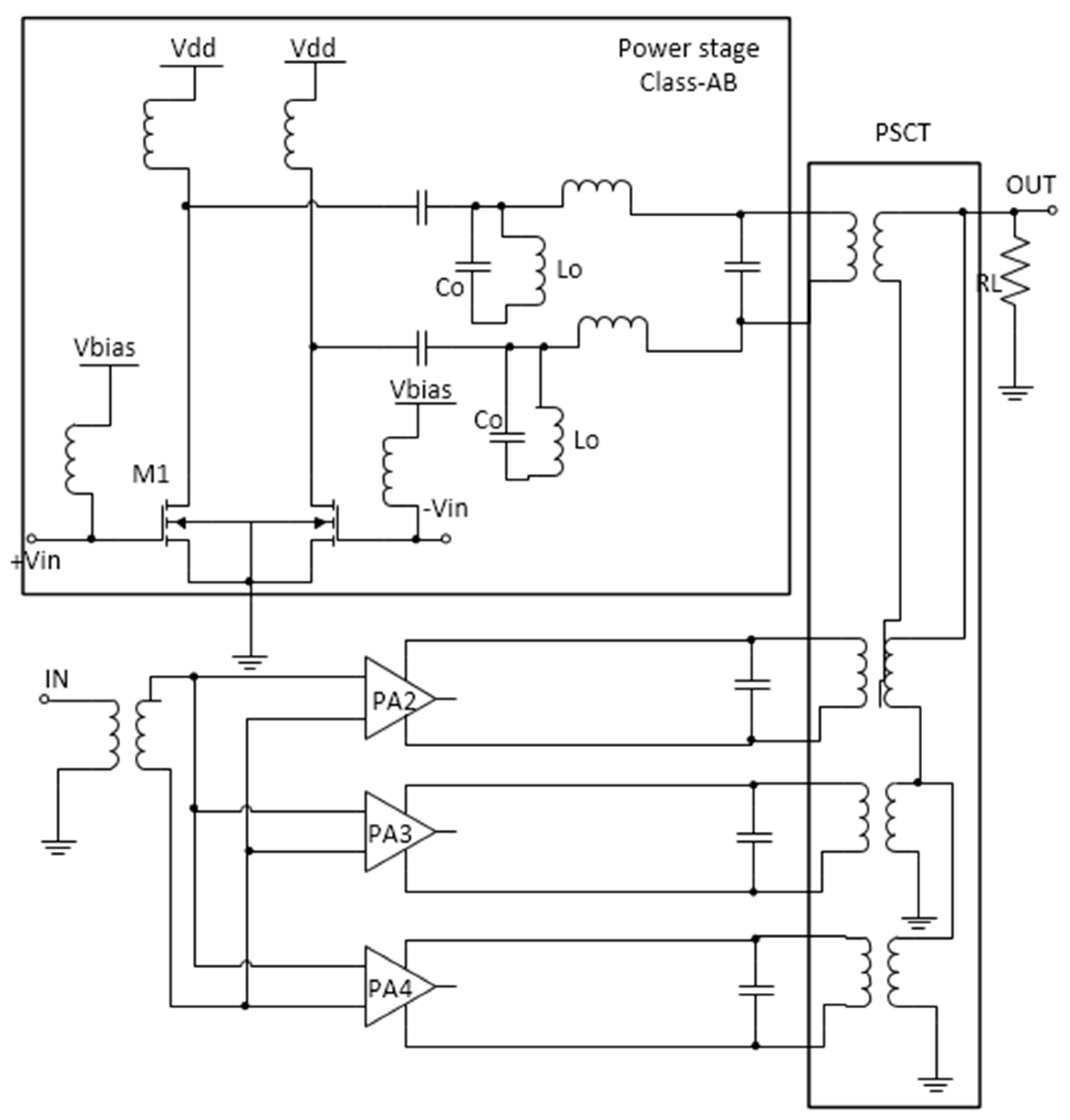 Electronics 08 00477 g016