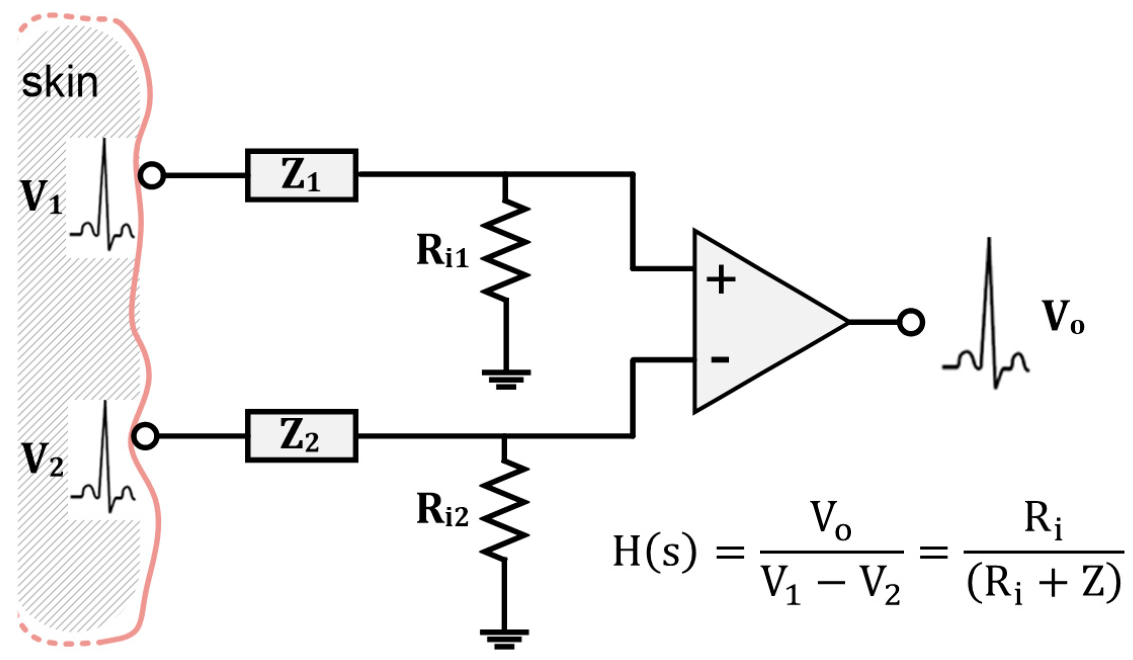 Electronics 08 00479 g002 Electronics 08 00479 g002
