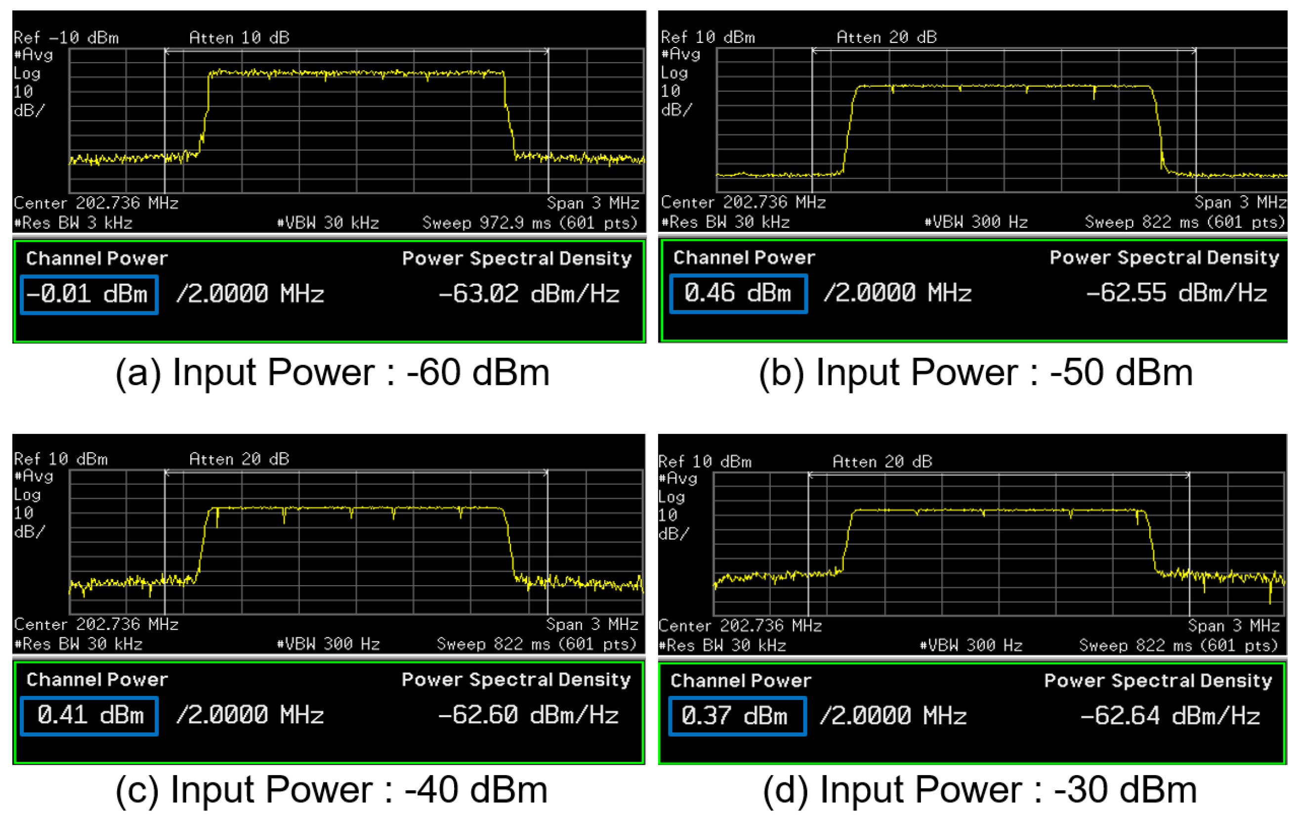 Electronics 08 00482 g016 Electronics 08 00482 g016
