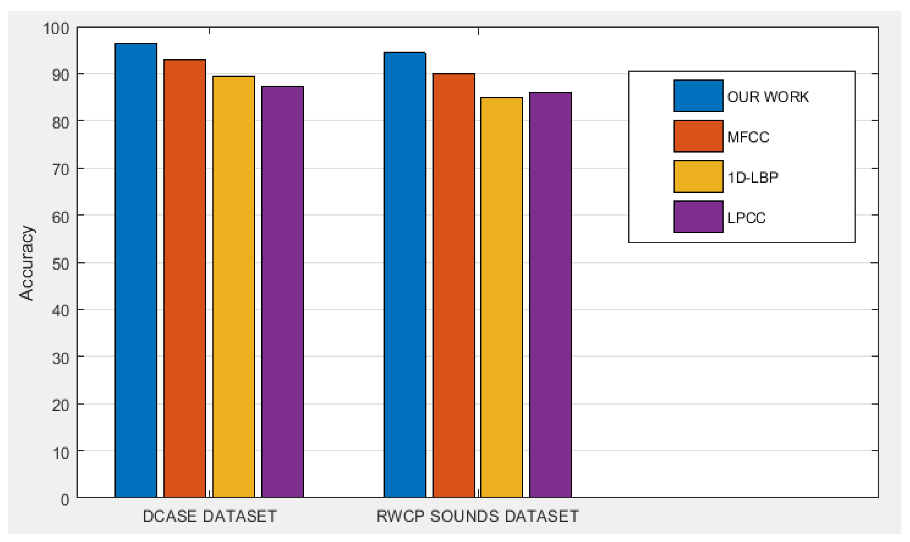 Electronics 08 00483 g006