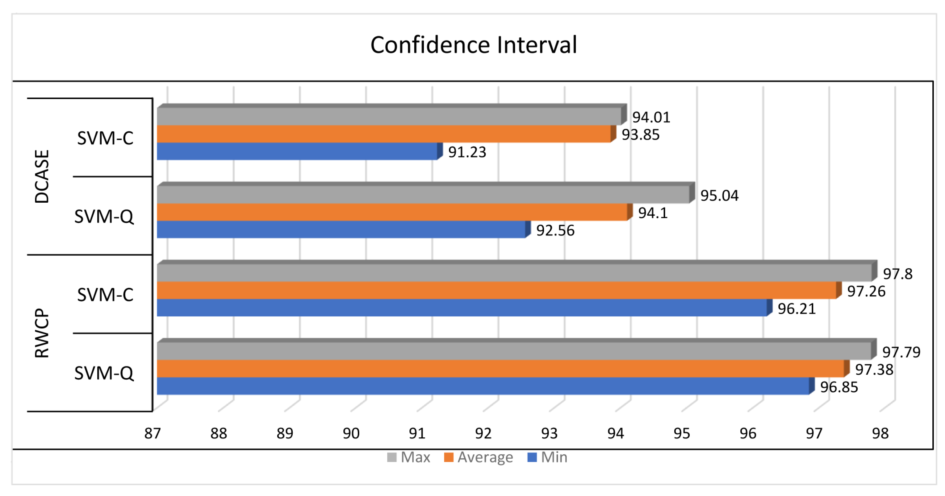 Electronics 08 00483 g009