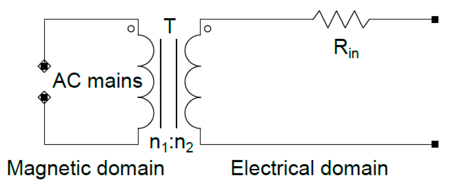 Electronics 08 00486 g018 Electronics 08 00486 g018