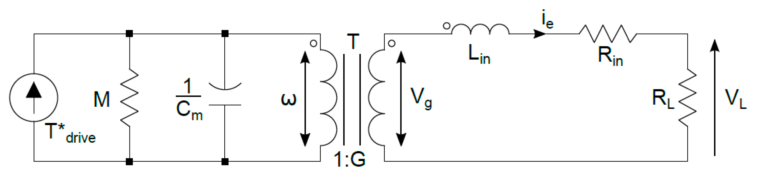 Electronics 08 00486 g021 Electronics 08 00486 g021