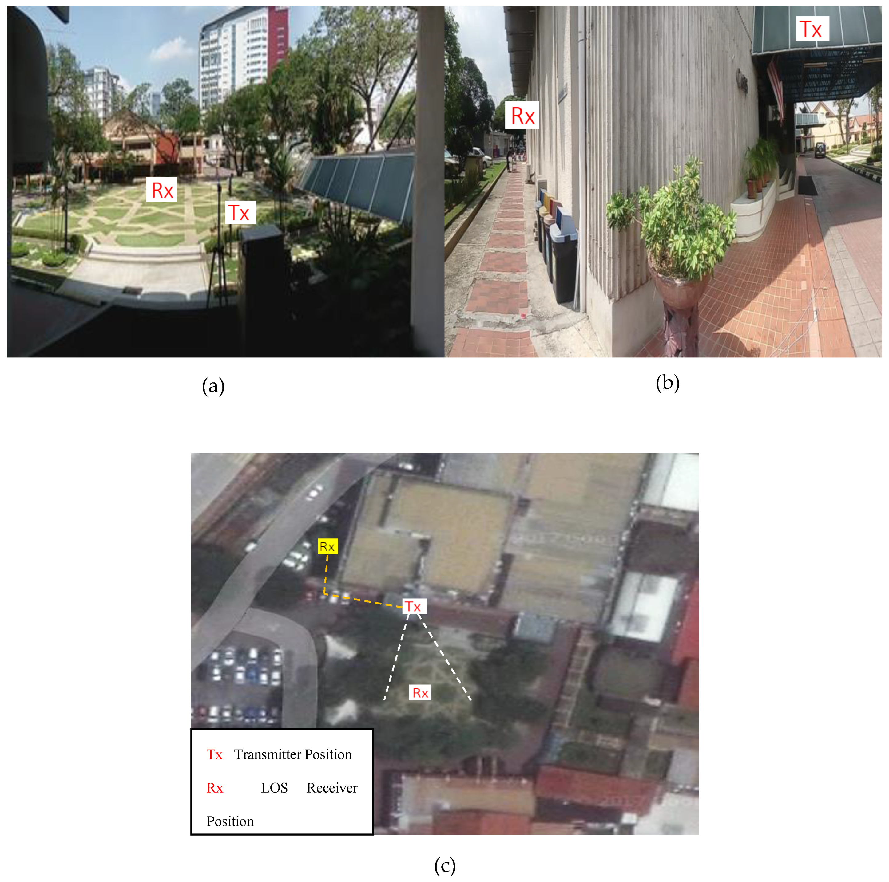 Electronics 08 00495 g001a