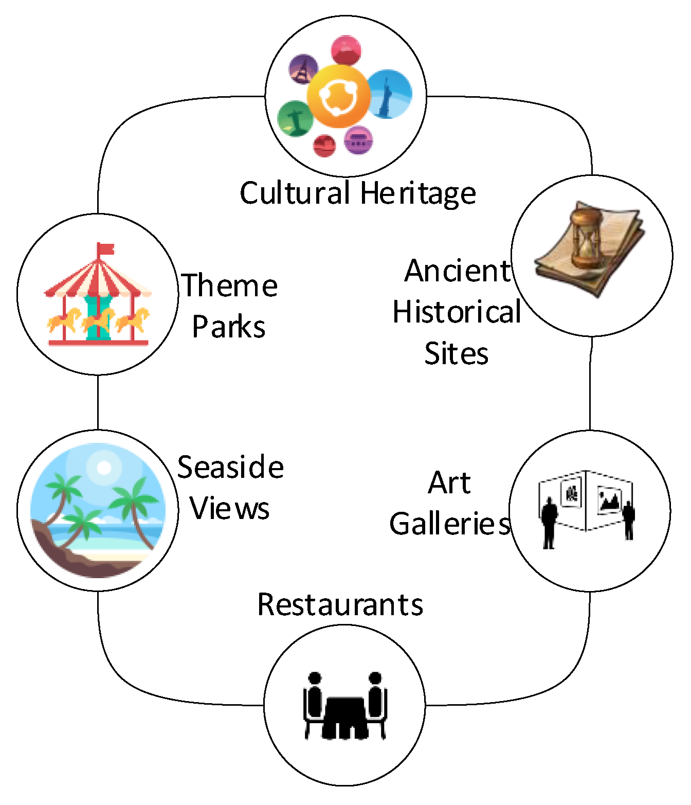 Electronics 08 00506 g001