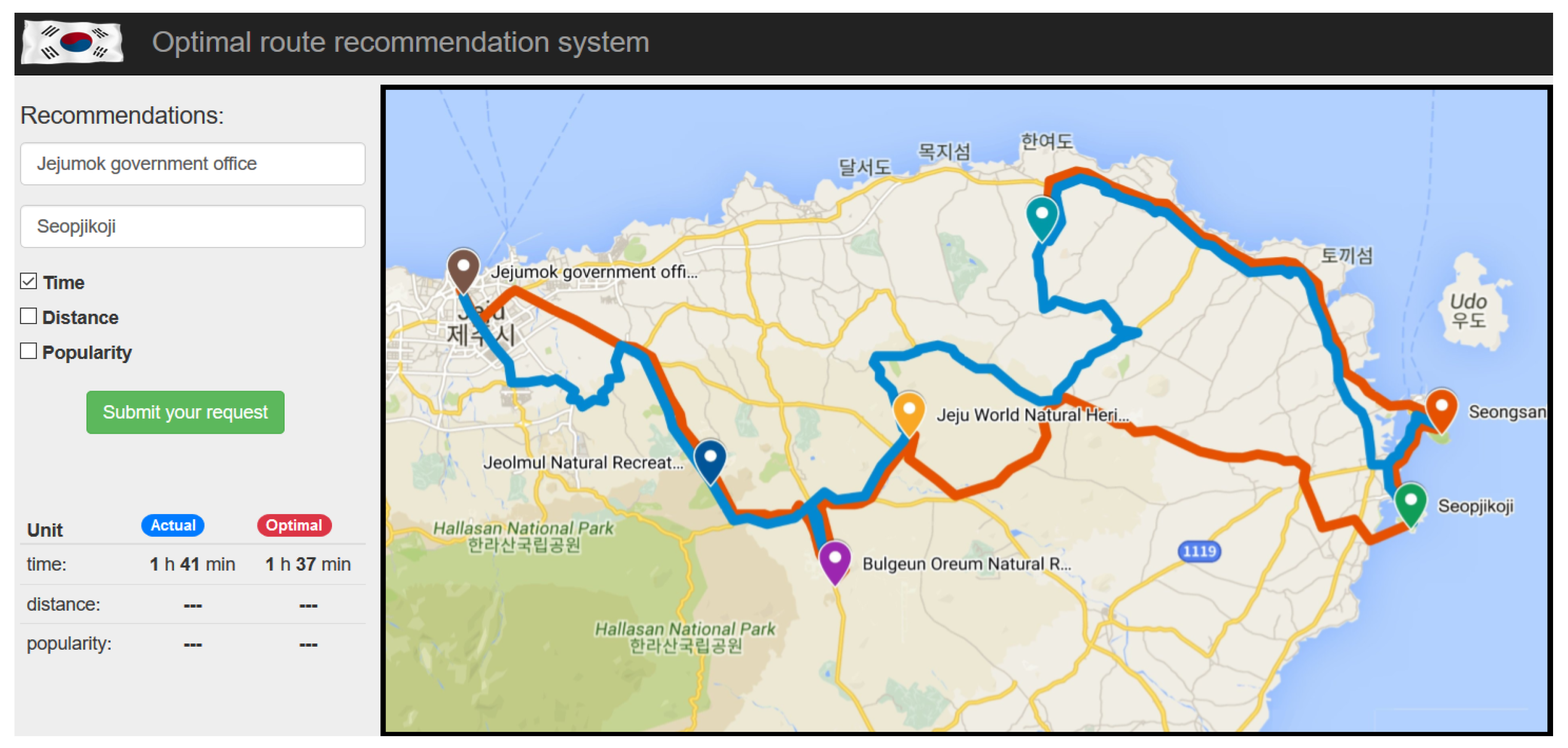 Electronics 08 00506 g012