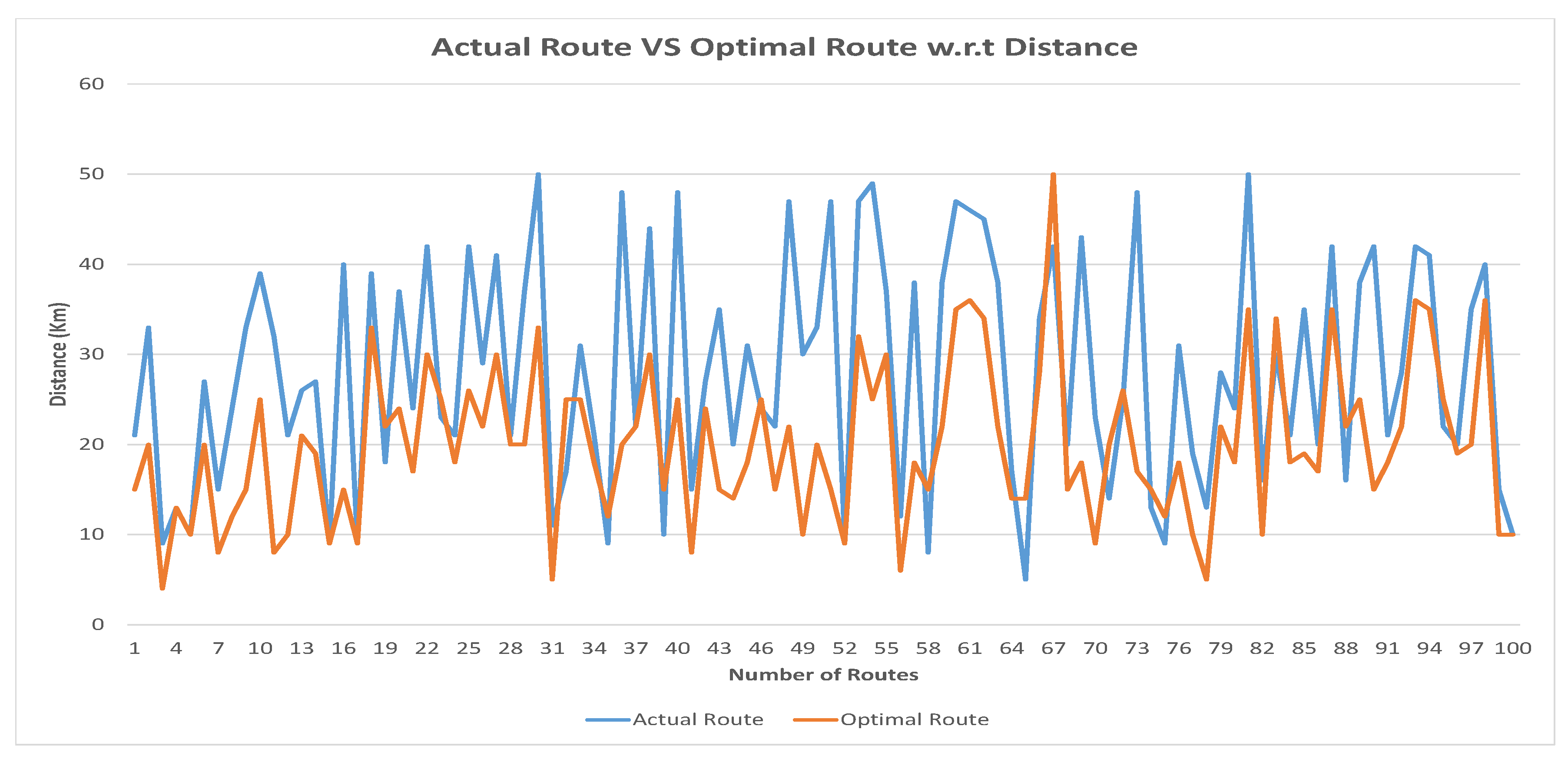 Electronics 08 00506 g013
