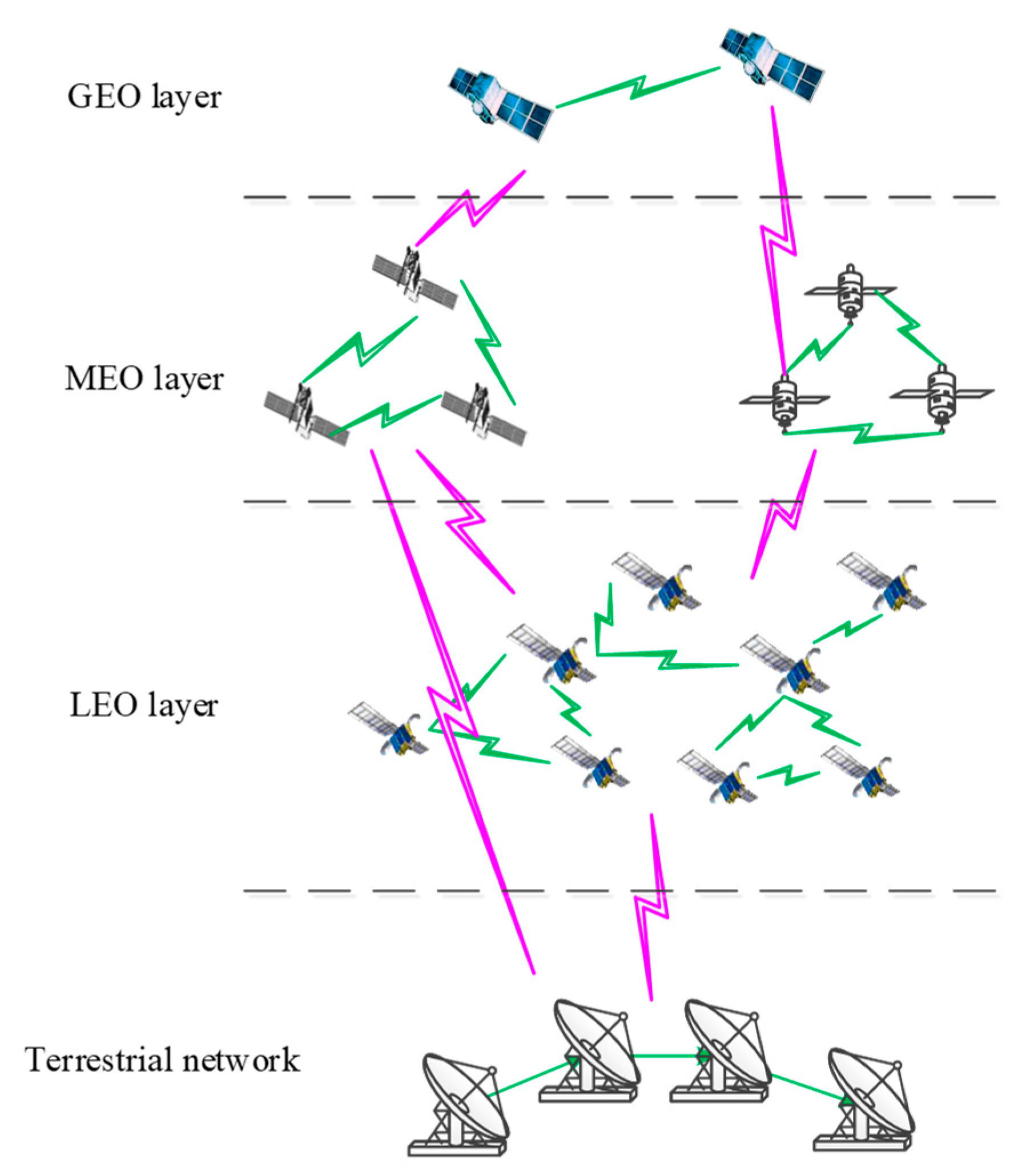 Electronics 08 00507 g001