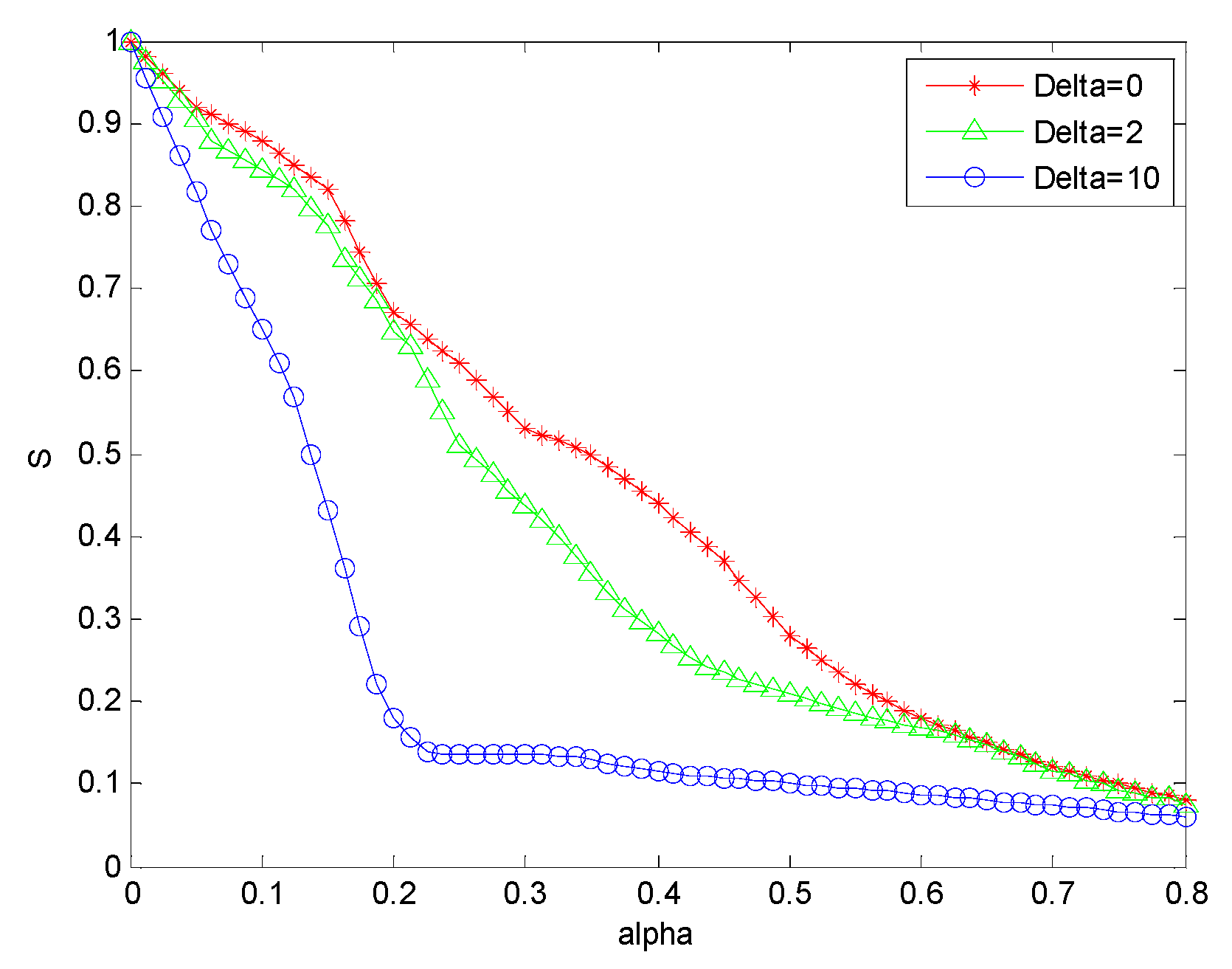 Electronics 08 00507 g006