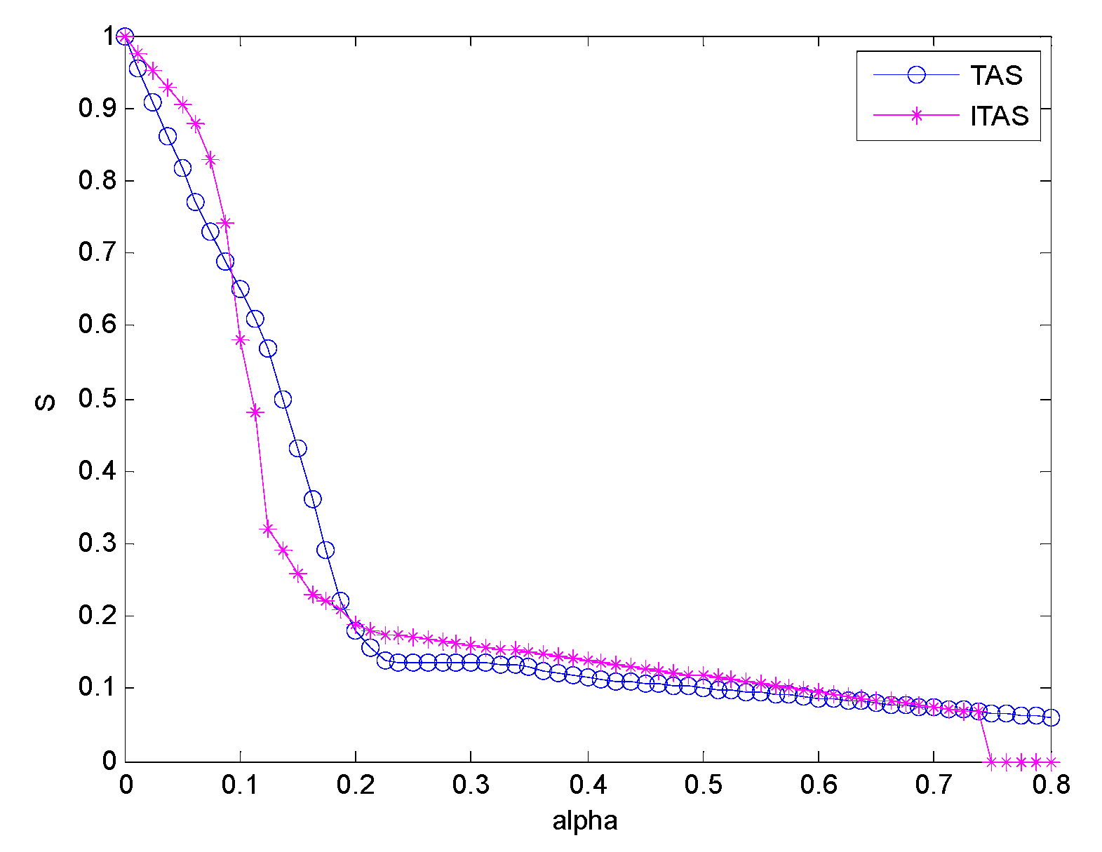 Electronics 08 00507 g007