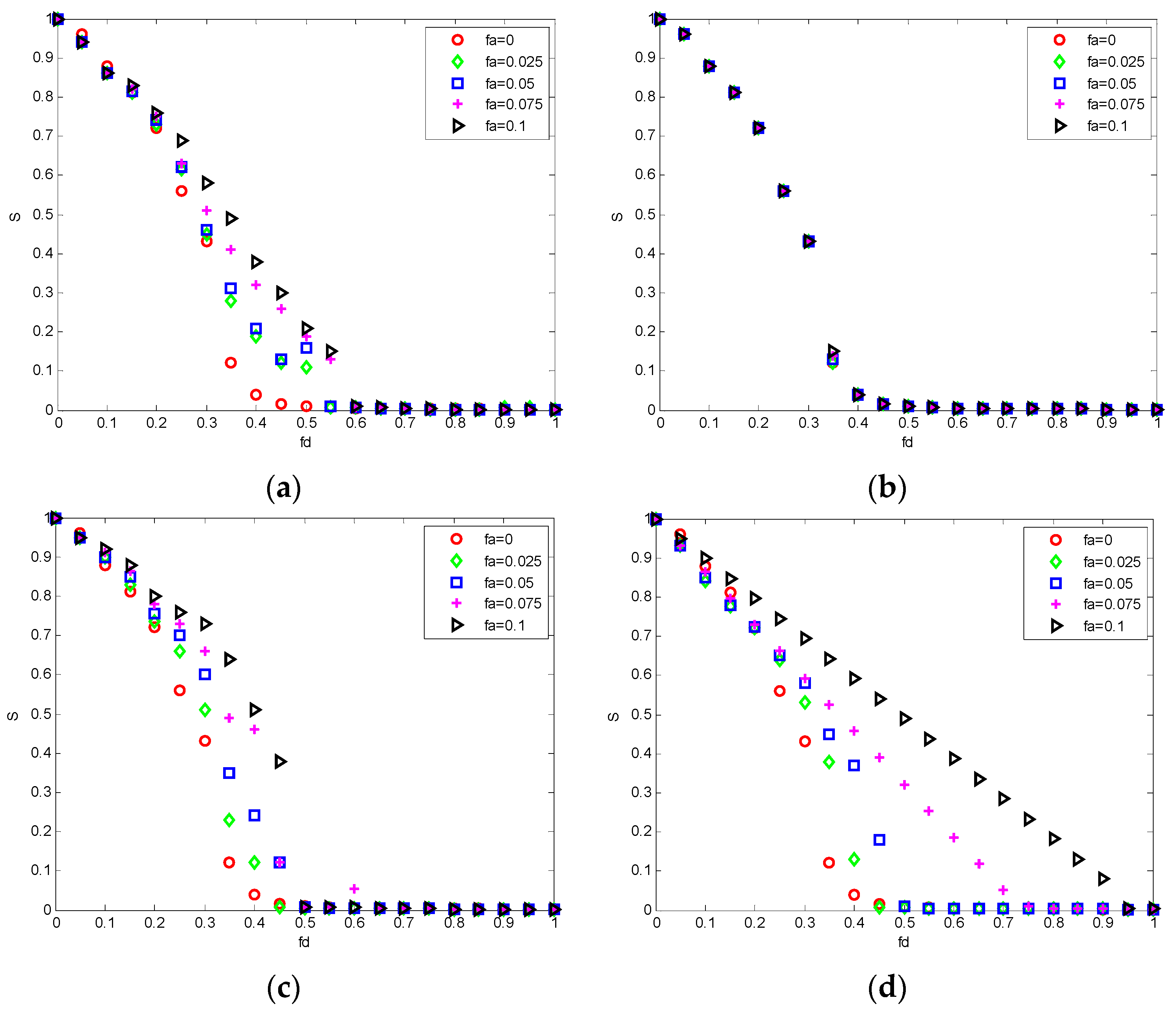 Electronics 08 00507 g008