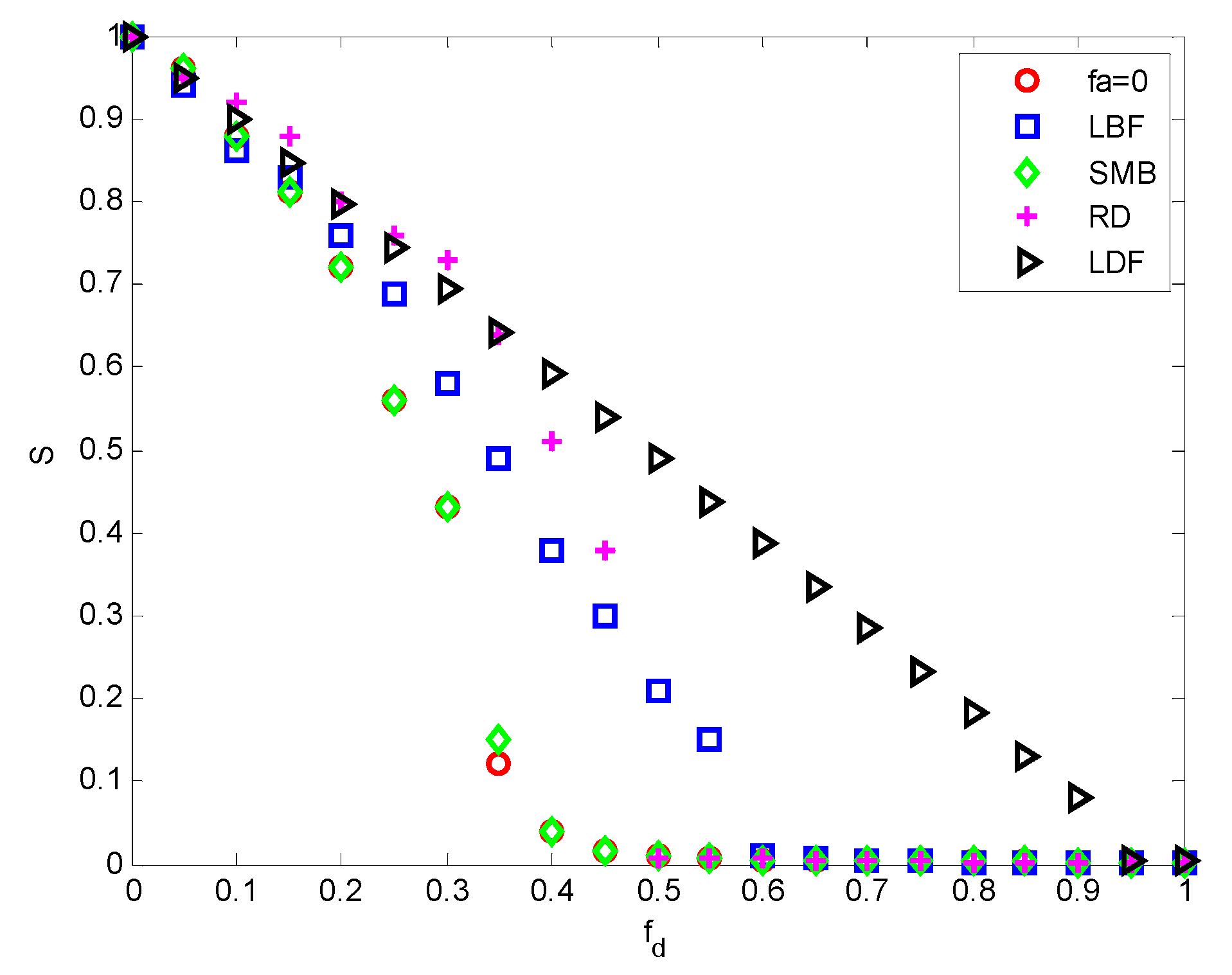Electronics 08 00507 g009