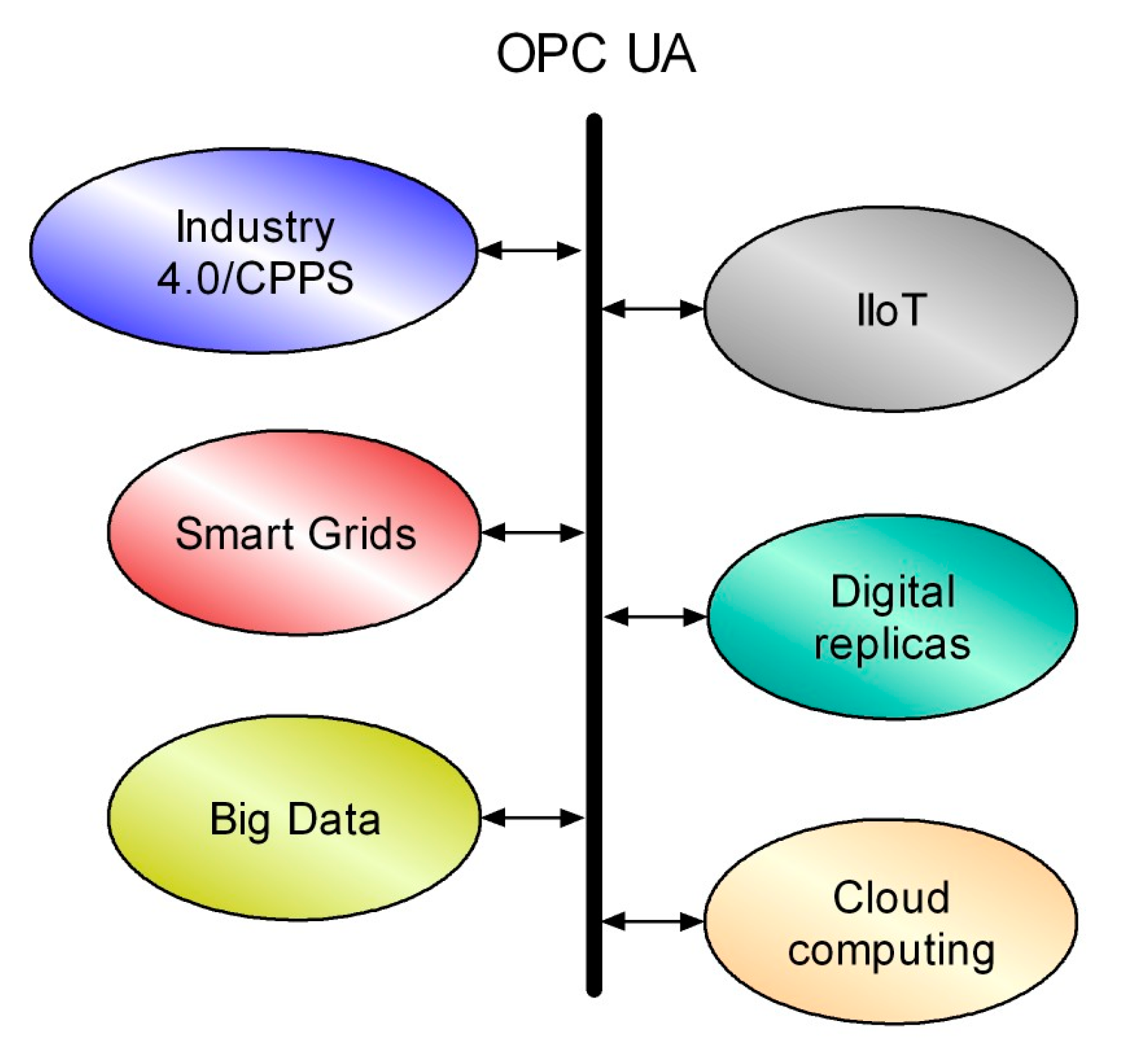 Electronics 08 00510 g014