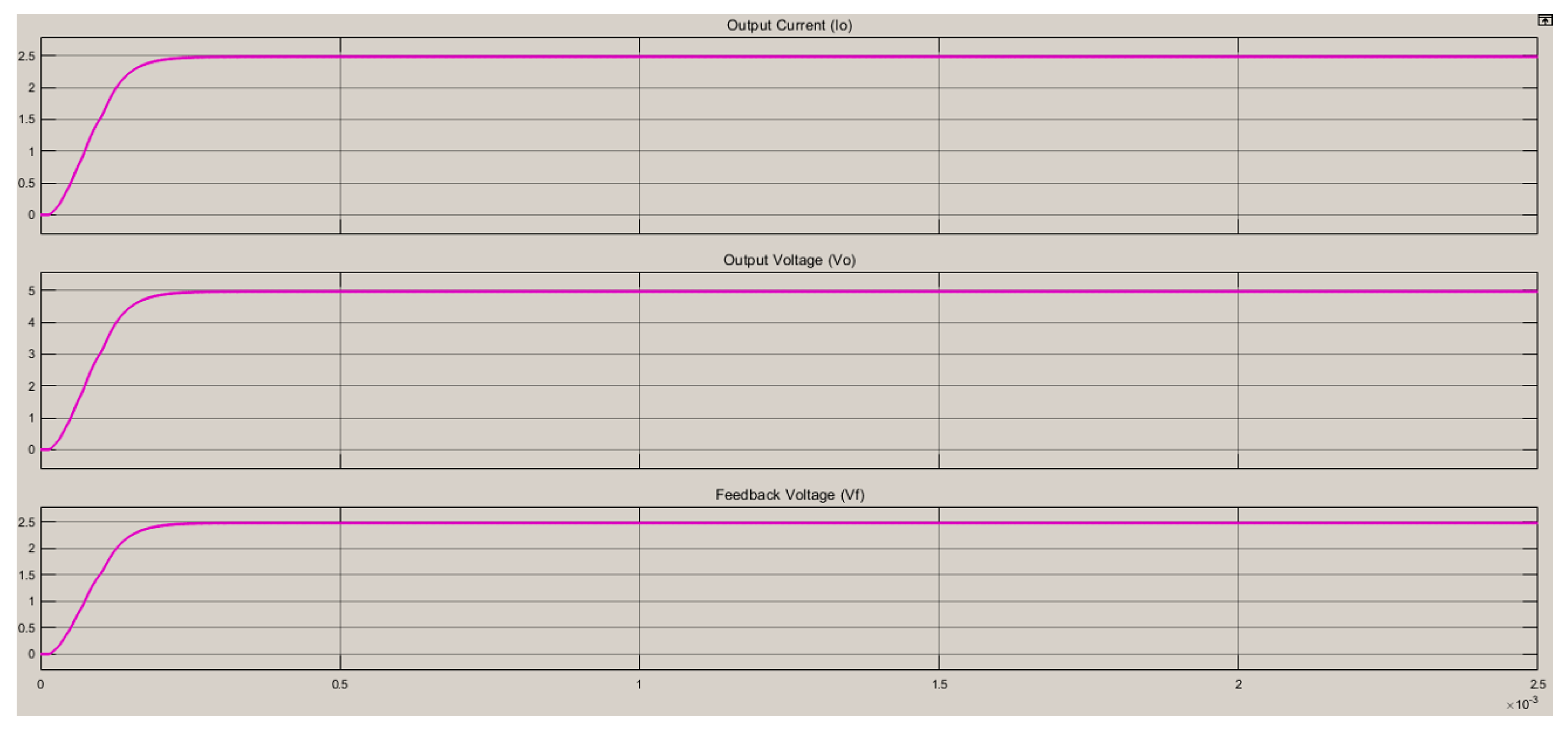 Electronics 08 00513 g006