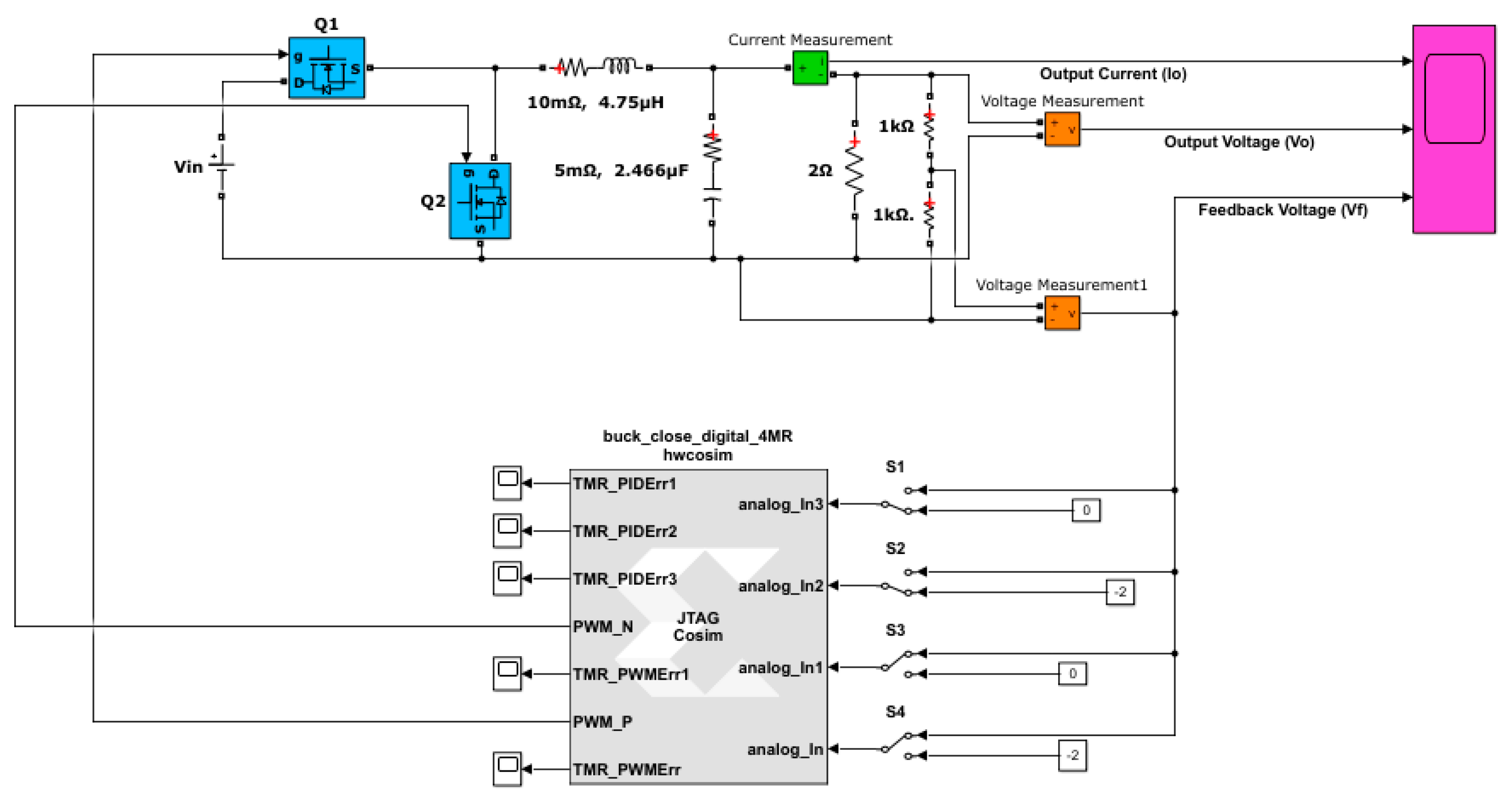 Electronics 08 00513 g007