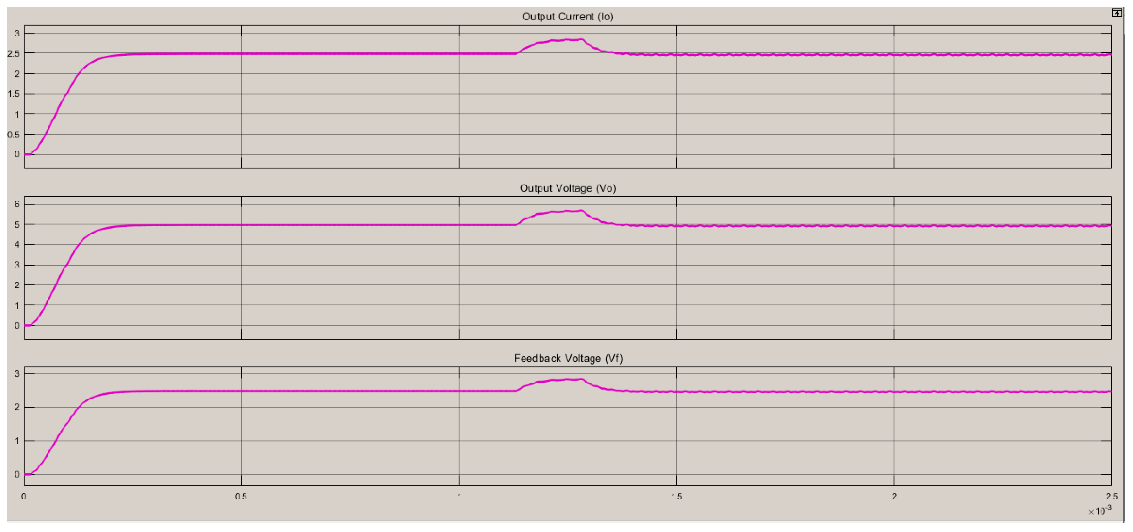 Electronics 08 00513 g008