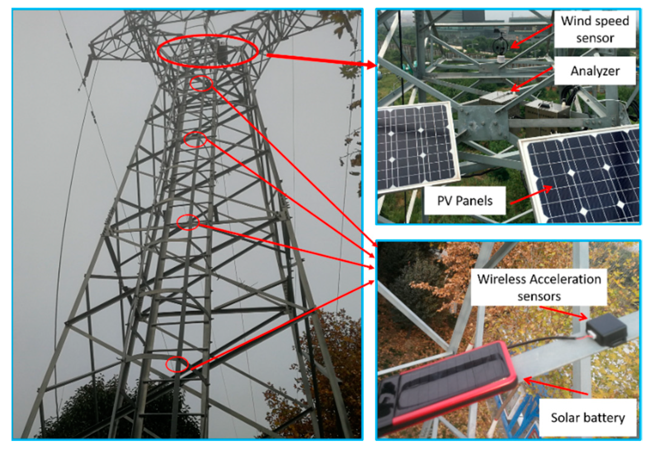 Electronics 08 00515 g002 Electronics 08 00515 g002