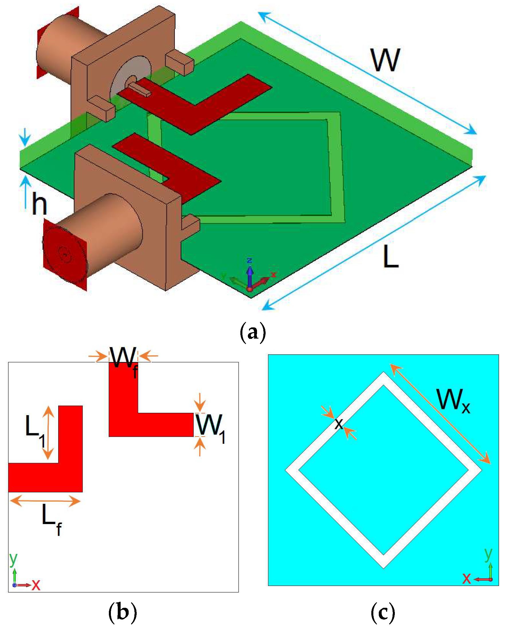Electronics 08 00521 g001