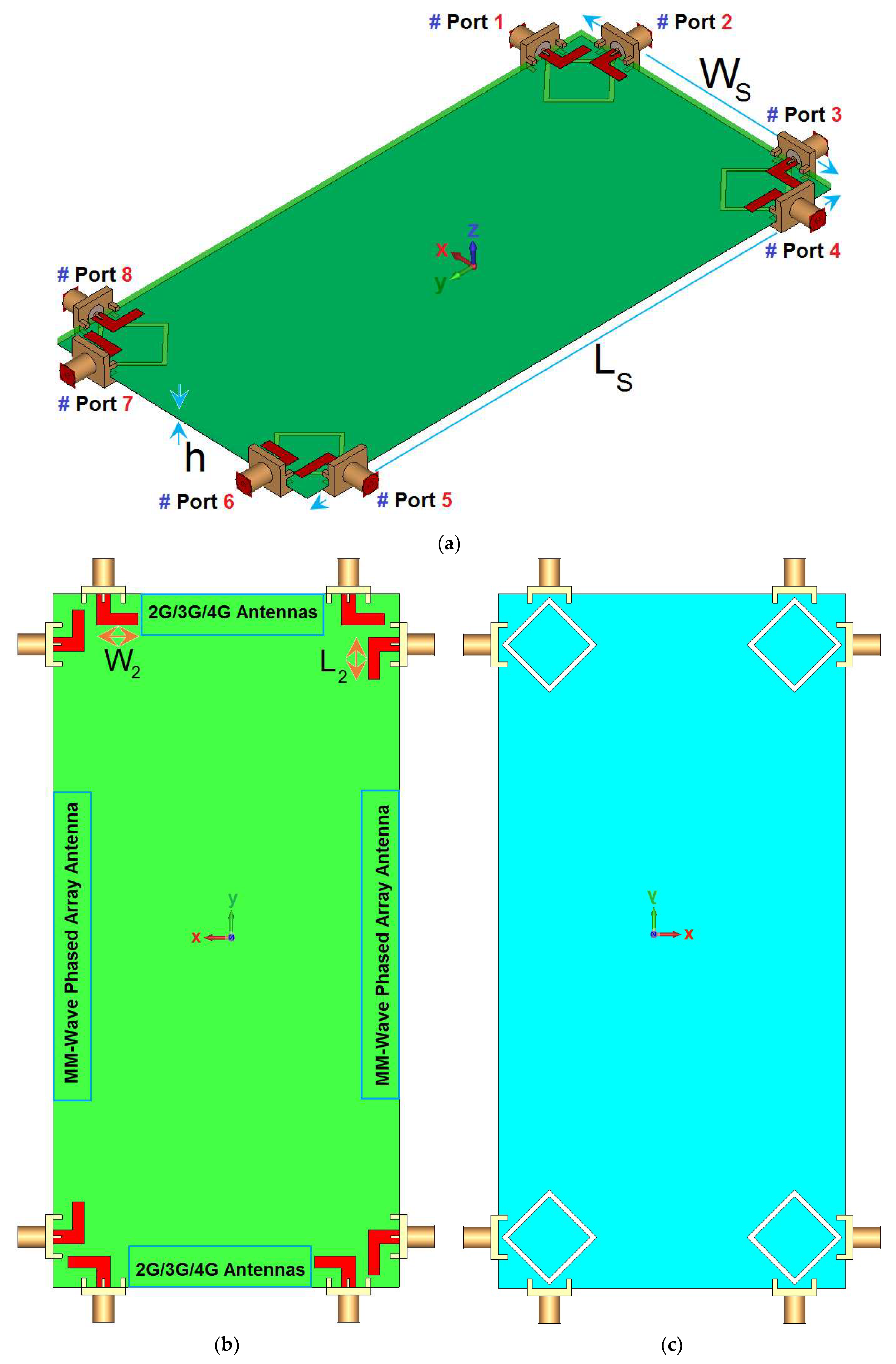 Electronics 08 00521 g009