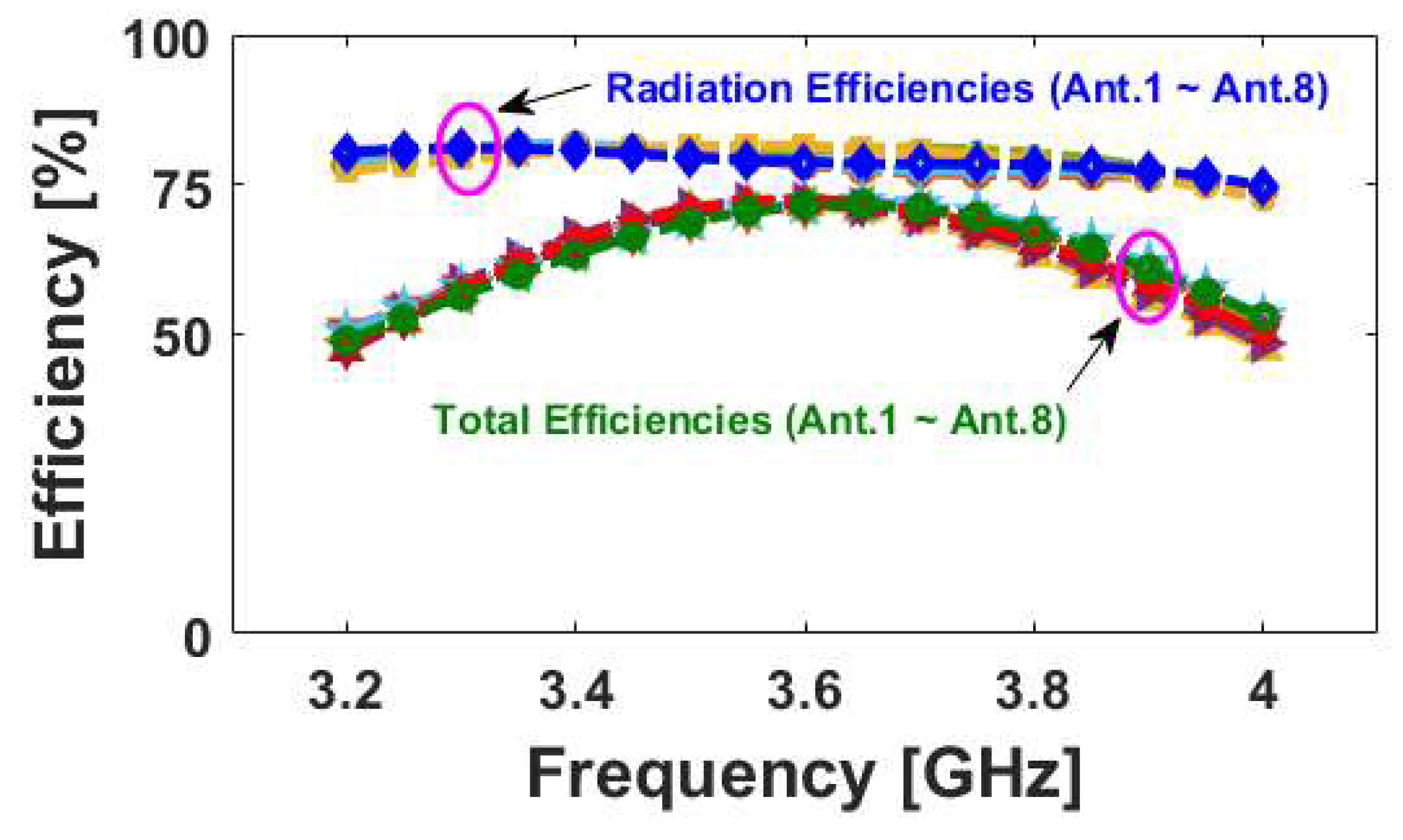Electronics 08 00521 g013