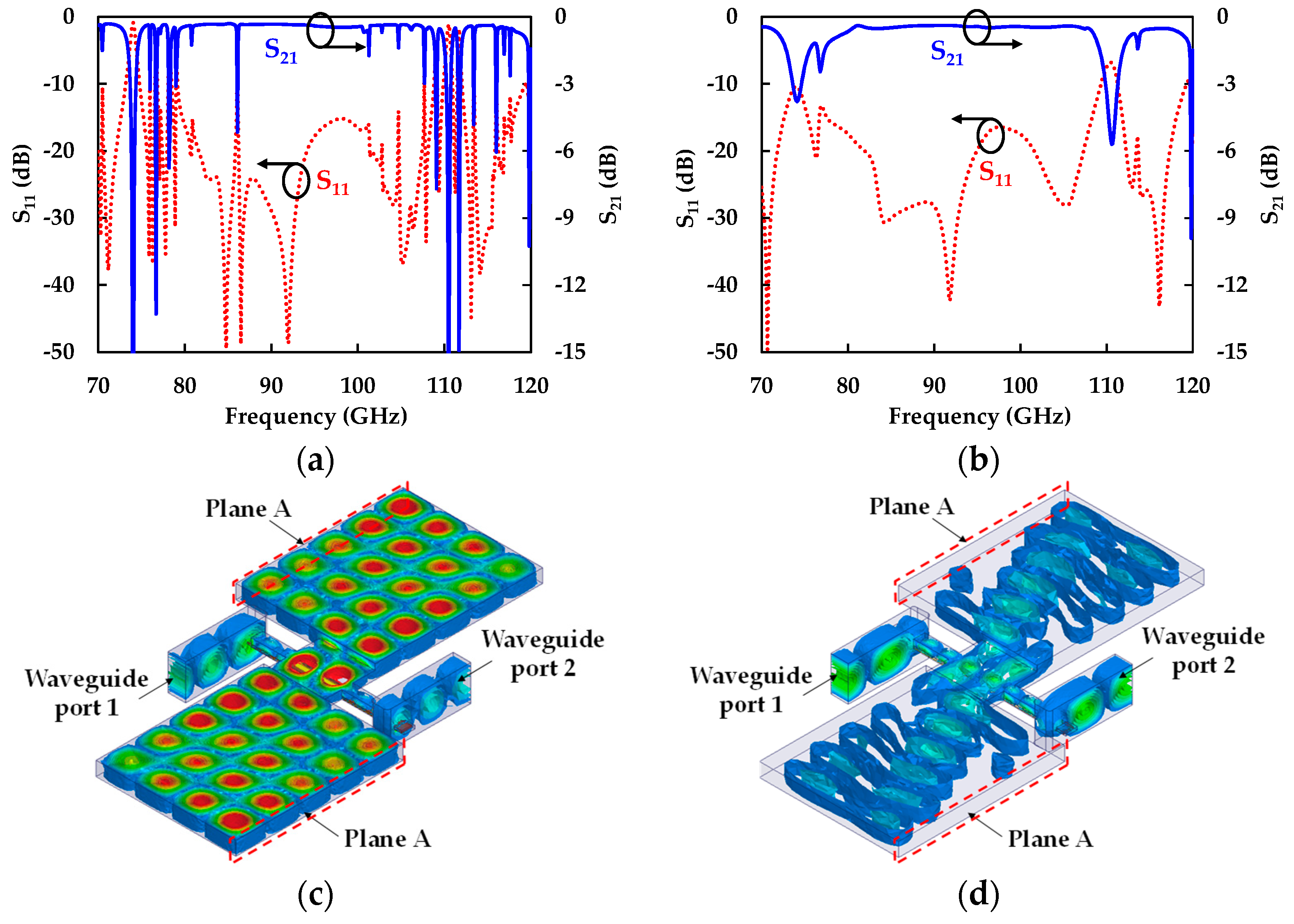 Electronics 08 00523 g004