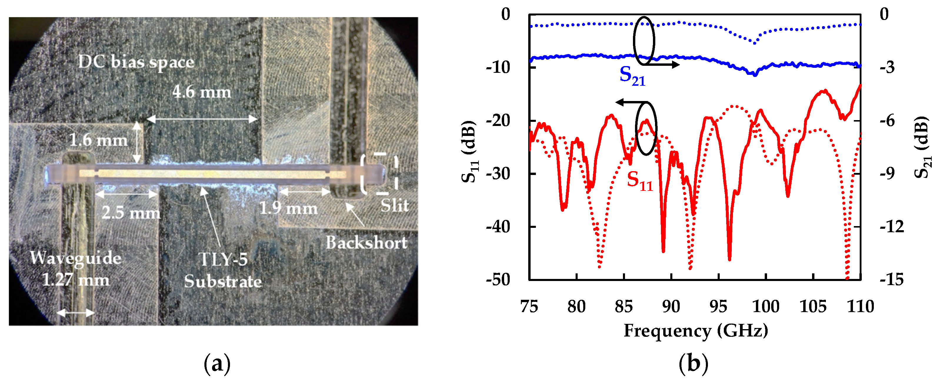 Electronics 08 00523 g007