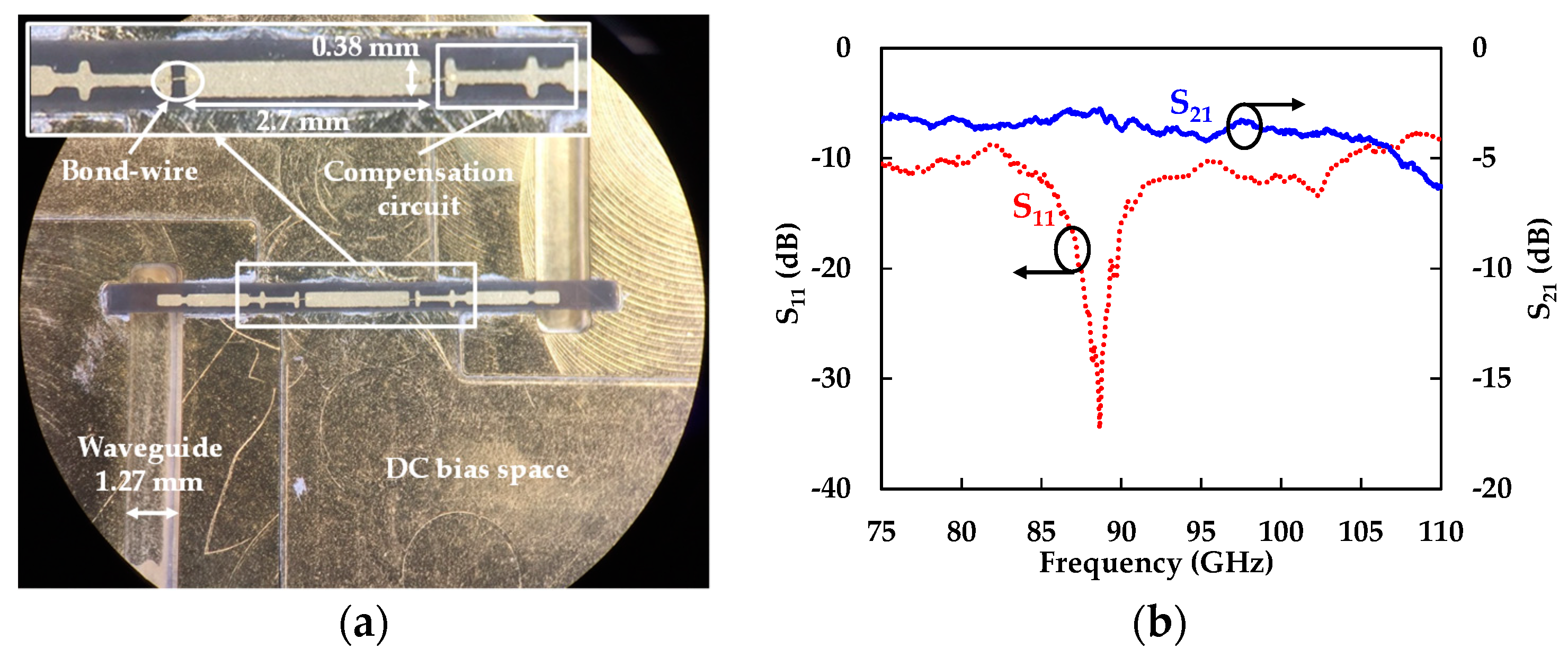 Electronics 08 00523 g008