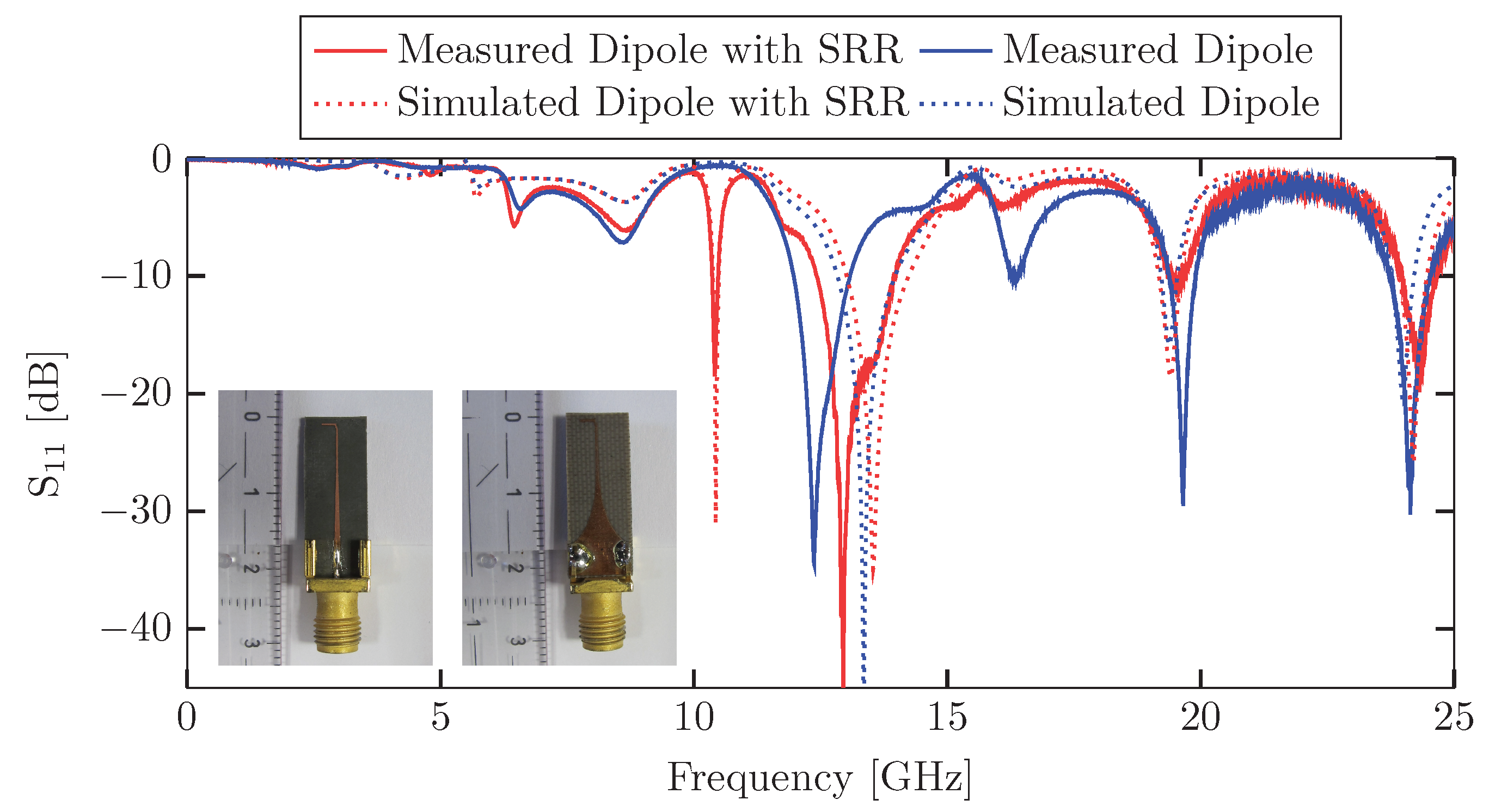 Electronics 08 00527 g004