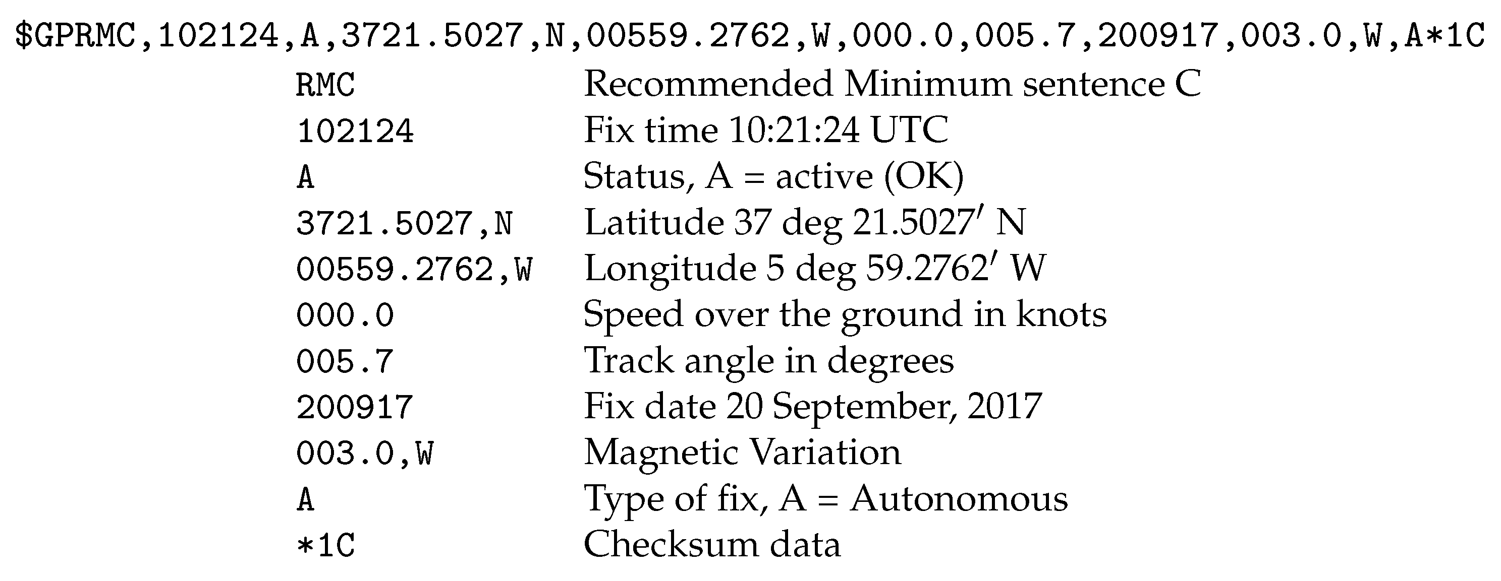 Electronics 08 00528 g007