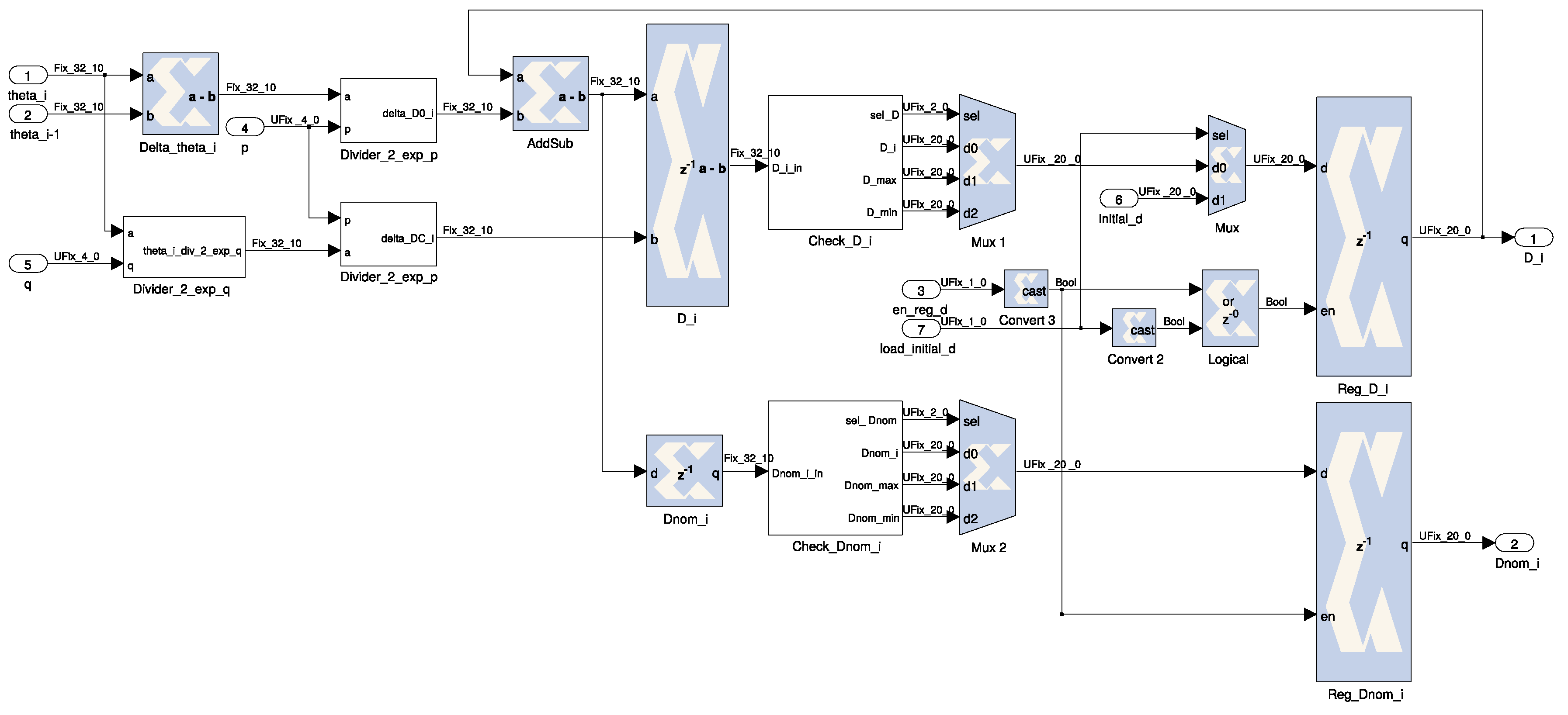 Electronics 08 00528 g011