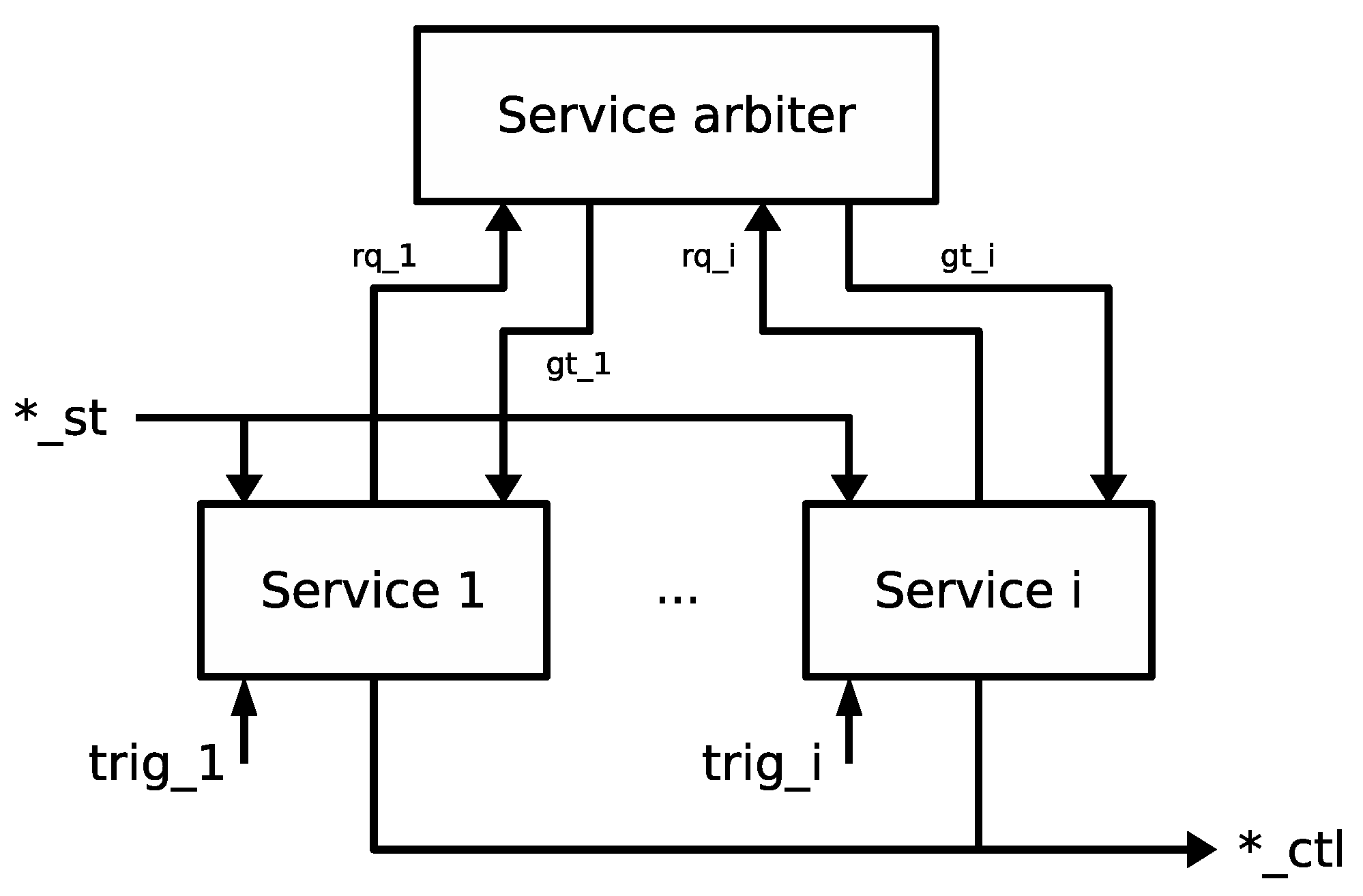 Electronics 08 00528 g016