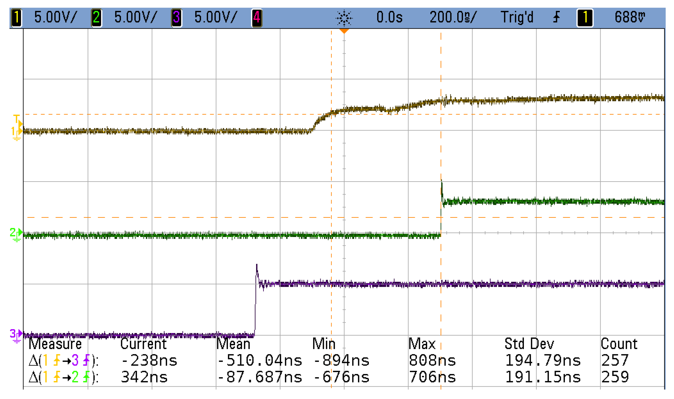 Electronics 08 00528 g017