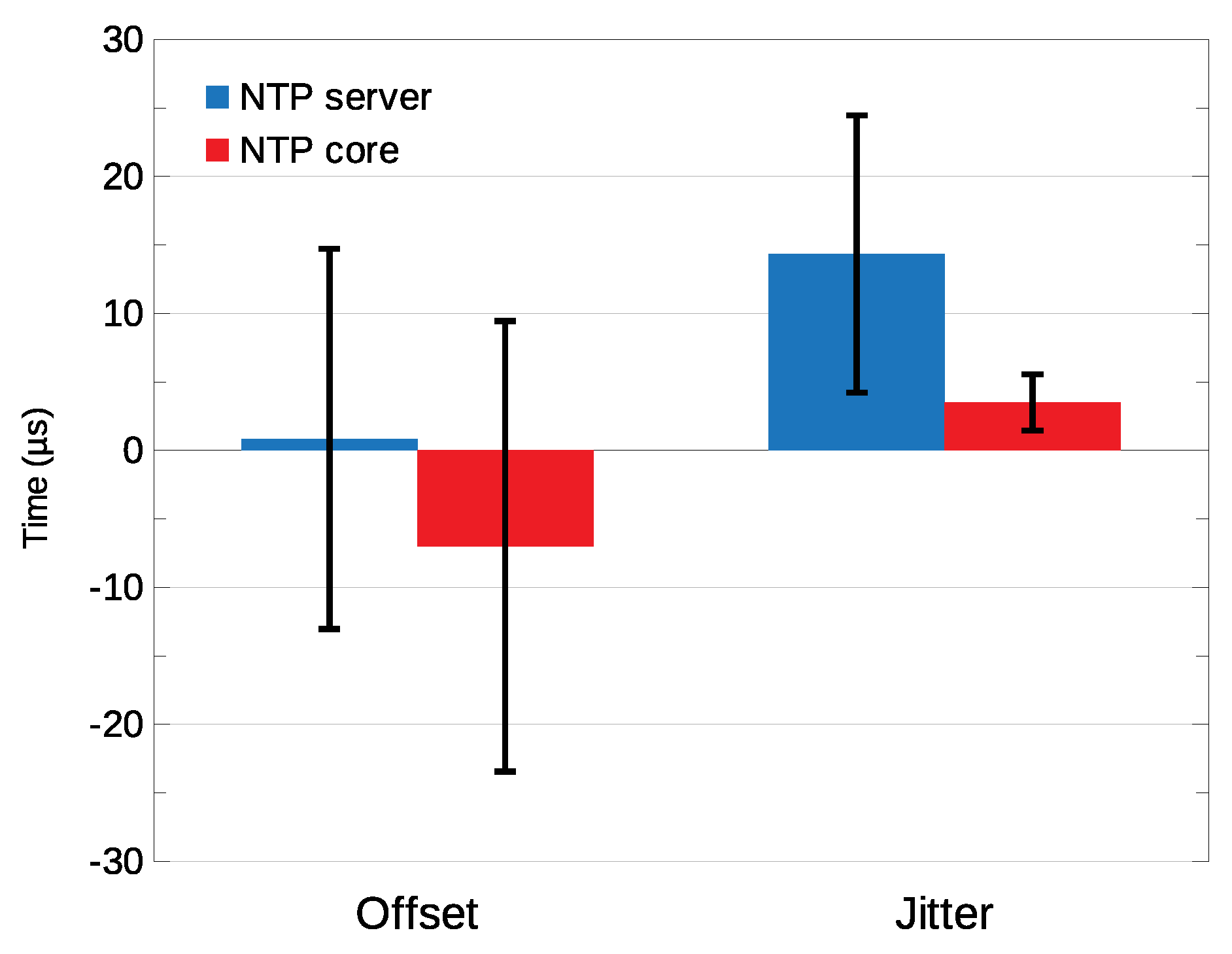 Electronics 08 00528 g019