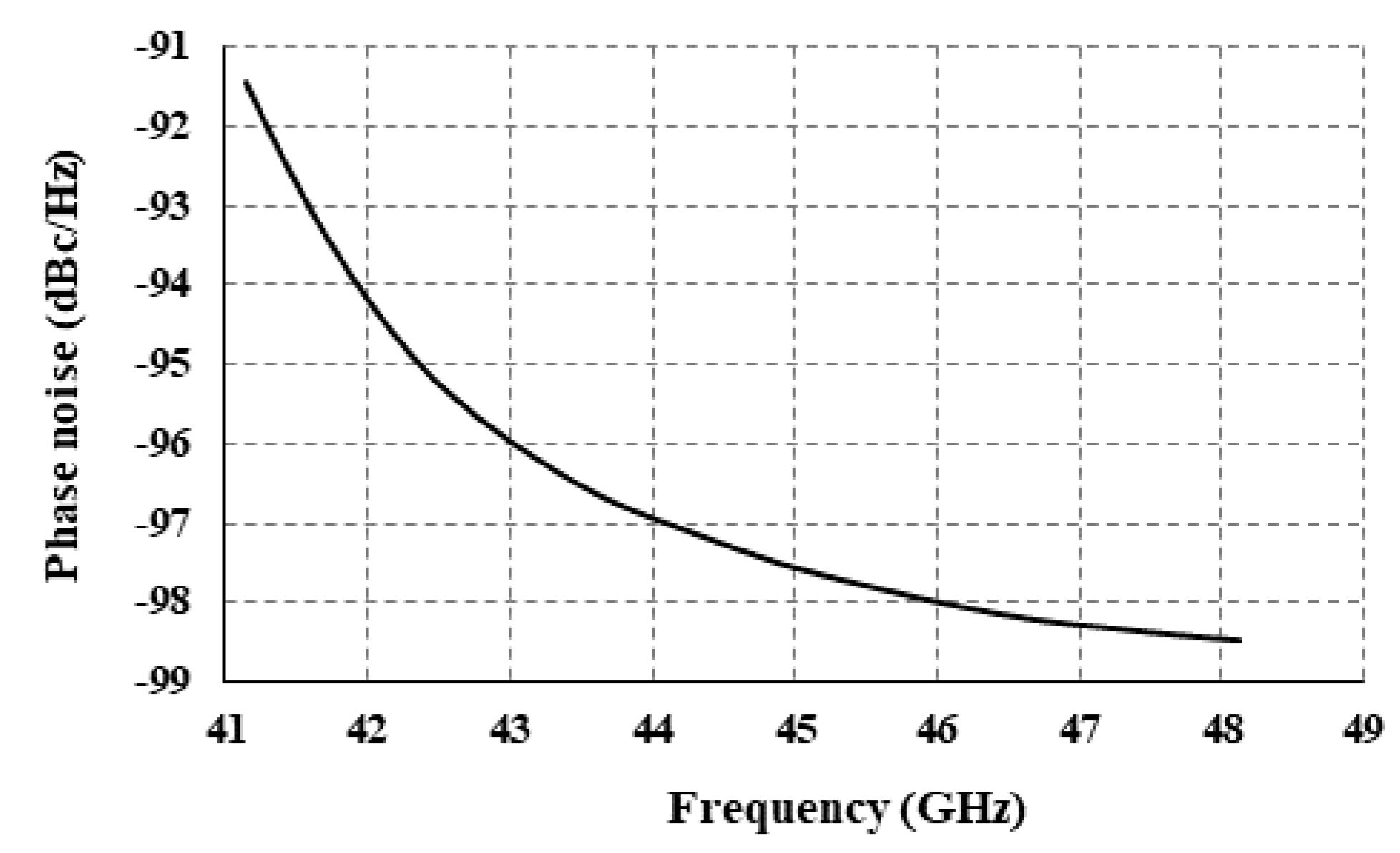 Electronics 08 00529 g011 Electronics 08 00529 g011