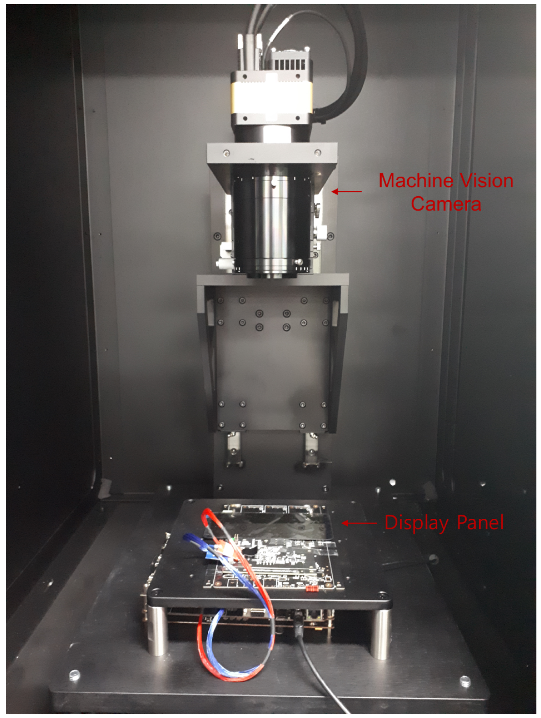 Electronics 08 00533 g003