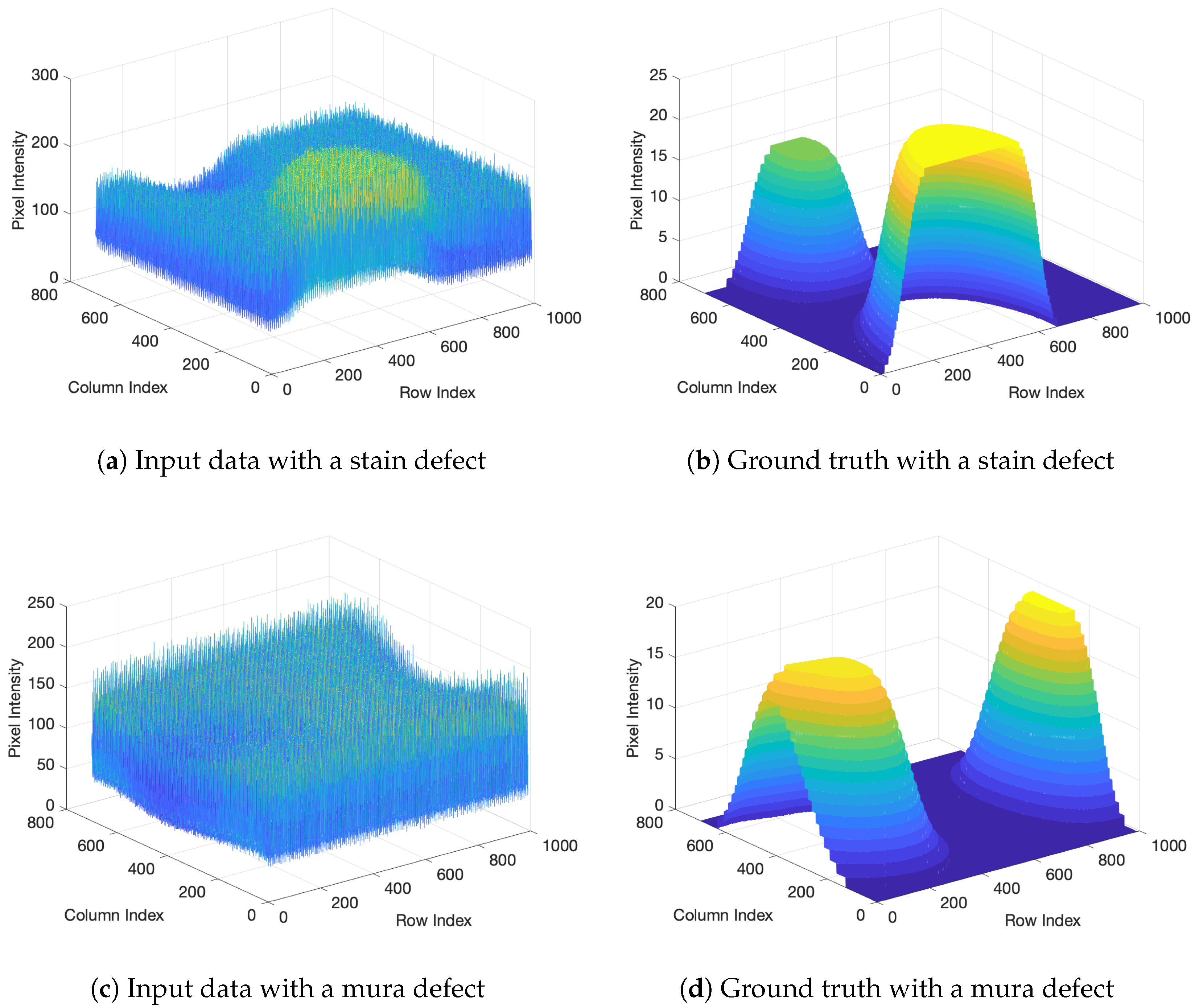 Electronics 08 00533 g005