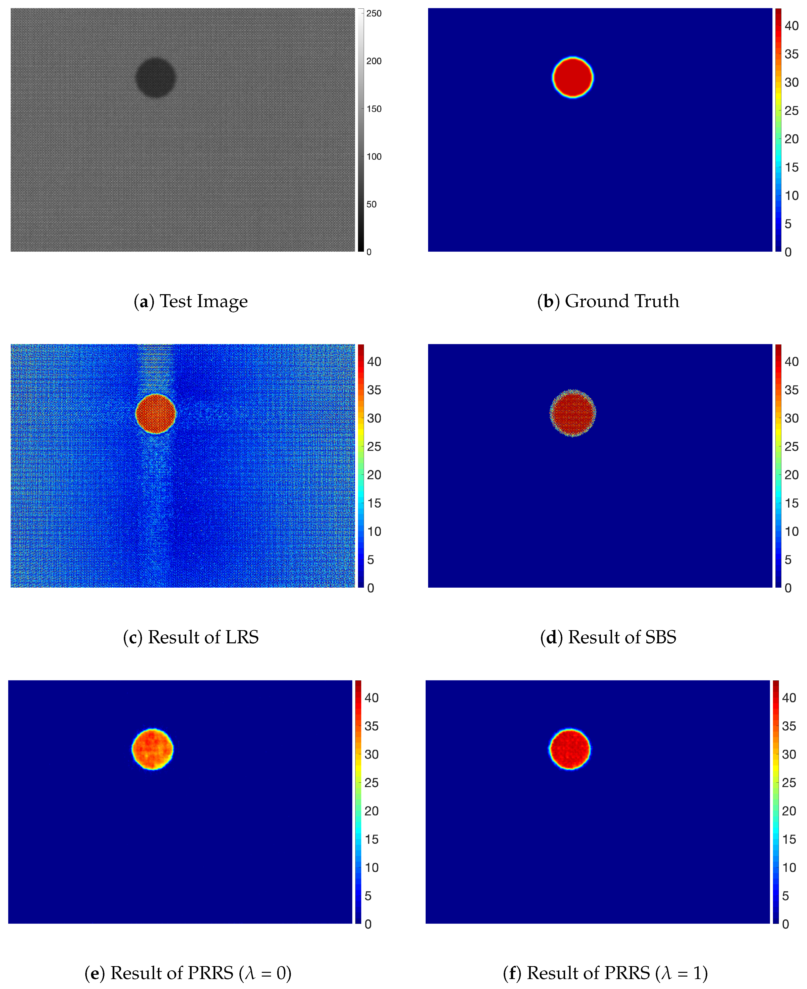 Electronics 08 00533 g007