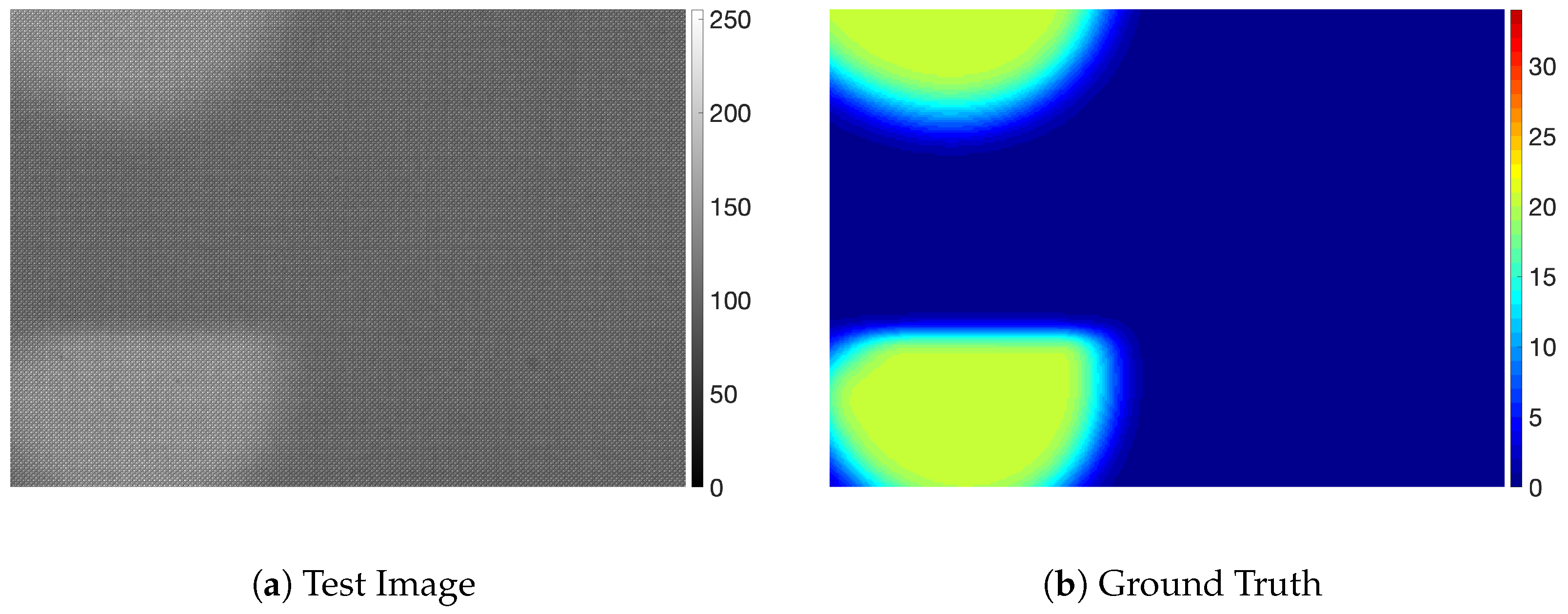 Electronics 08 00533 g008a