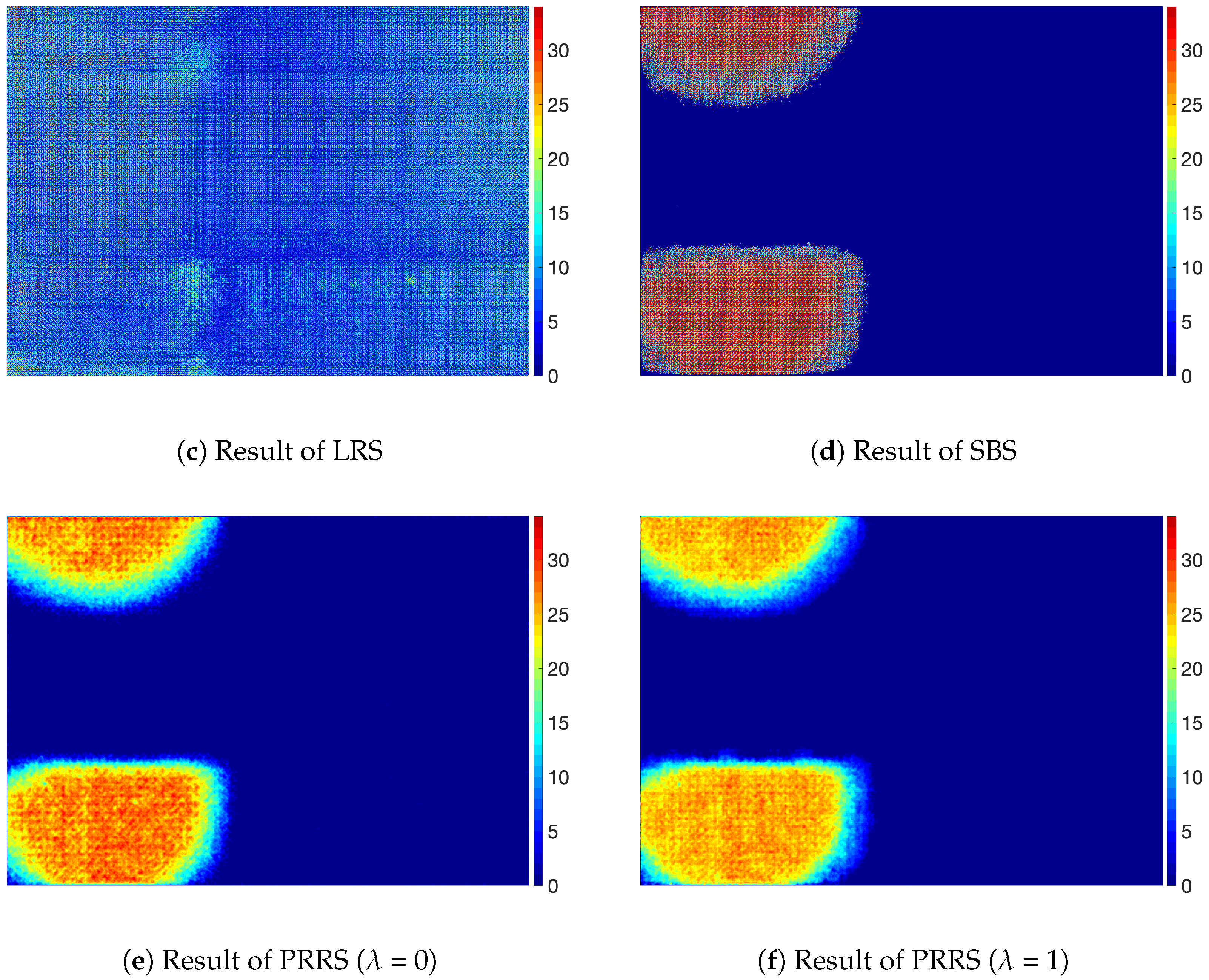 Electronics 08 00533 g008b