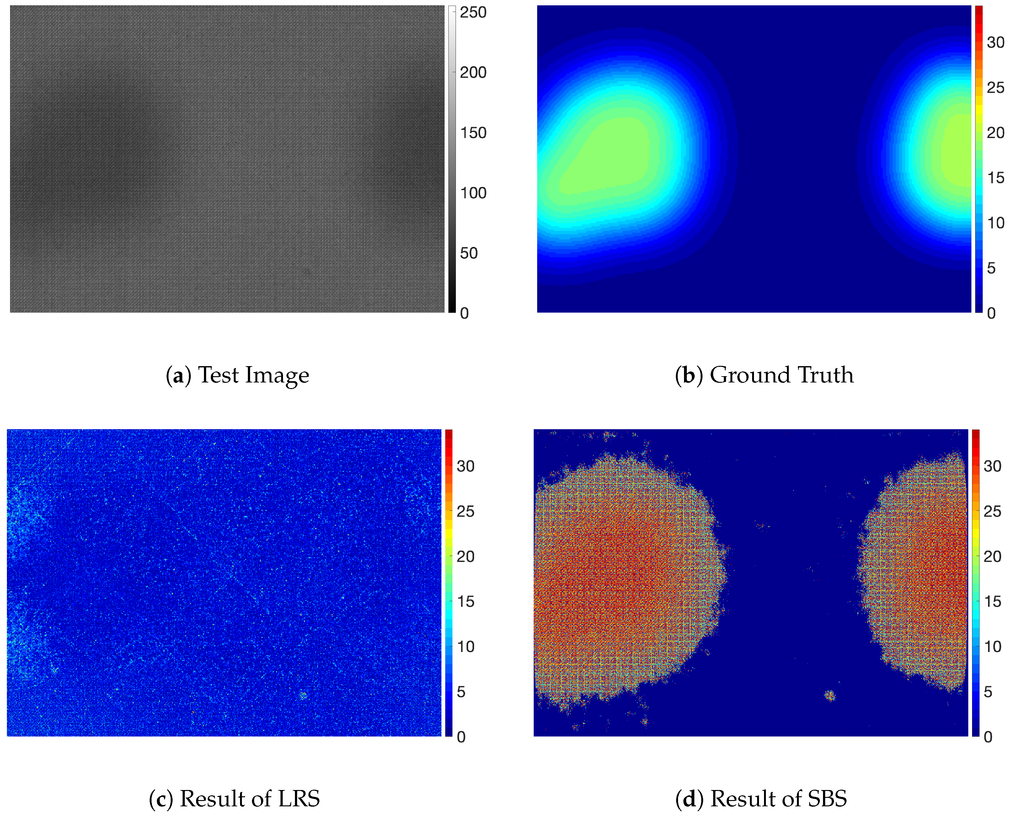 Electronics 08 00533 g009a
