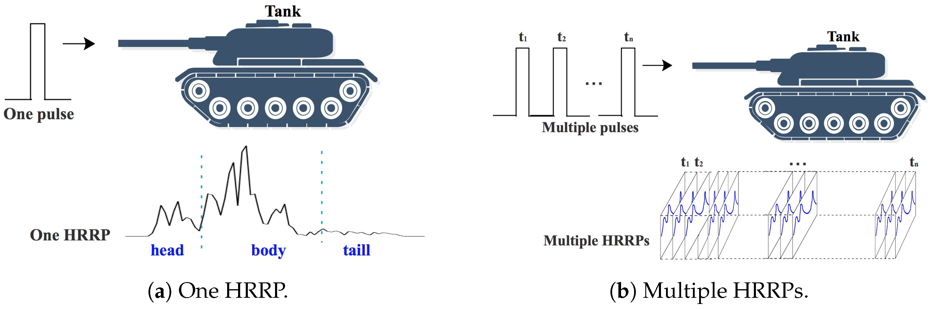 Electronics 08 00535 g003