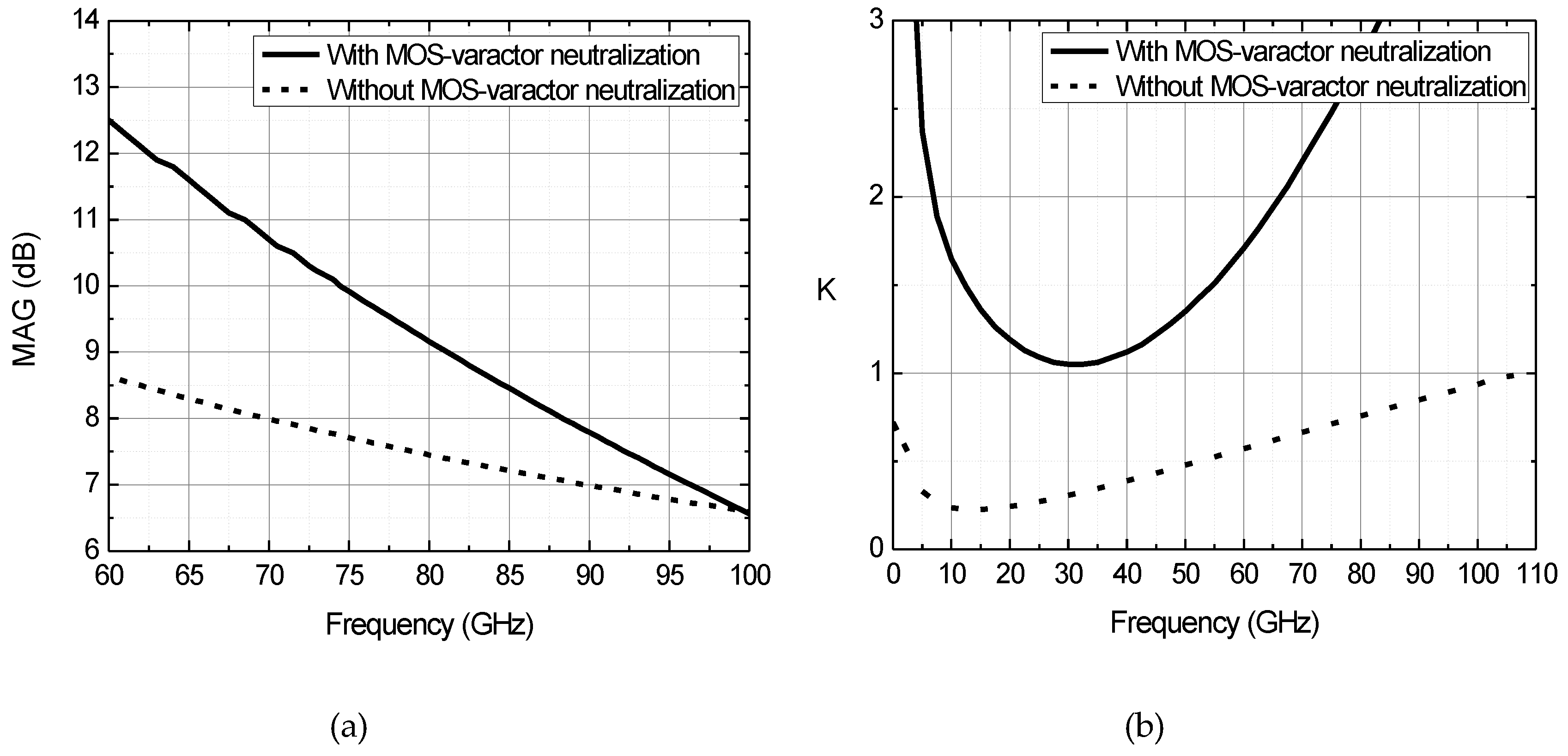 Electronics 08 00537 g008