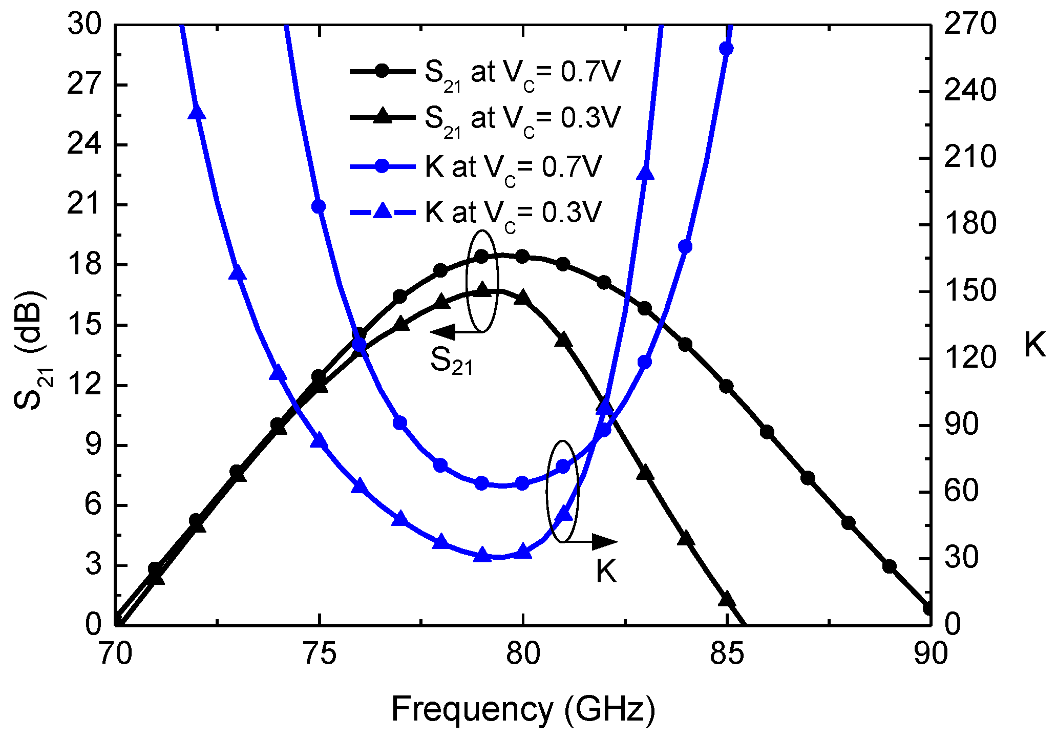 Electronics 08 00537 g010